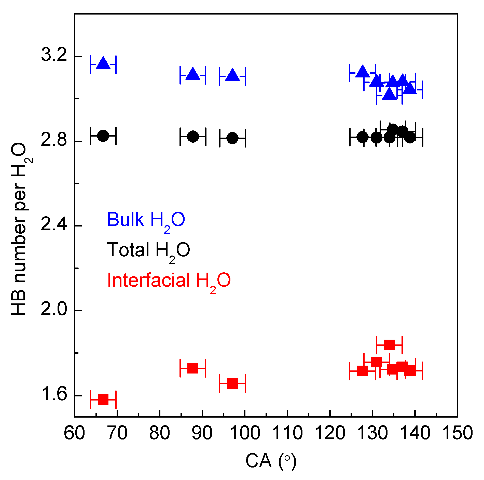 Materials 18 00543 g006