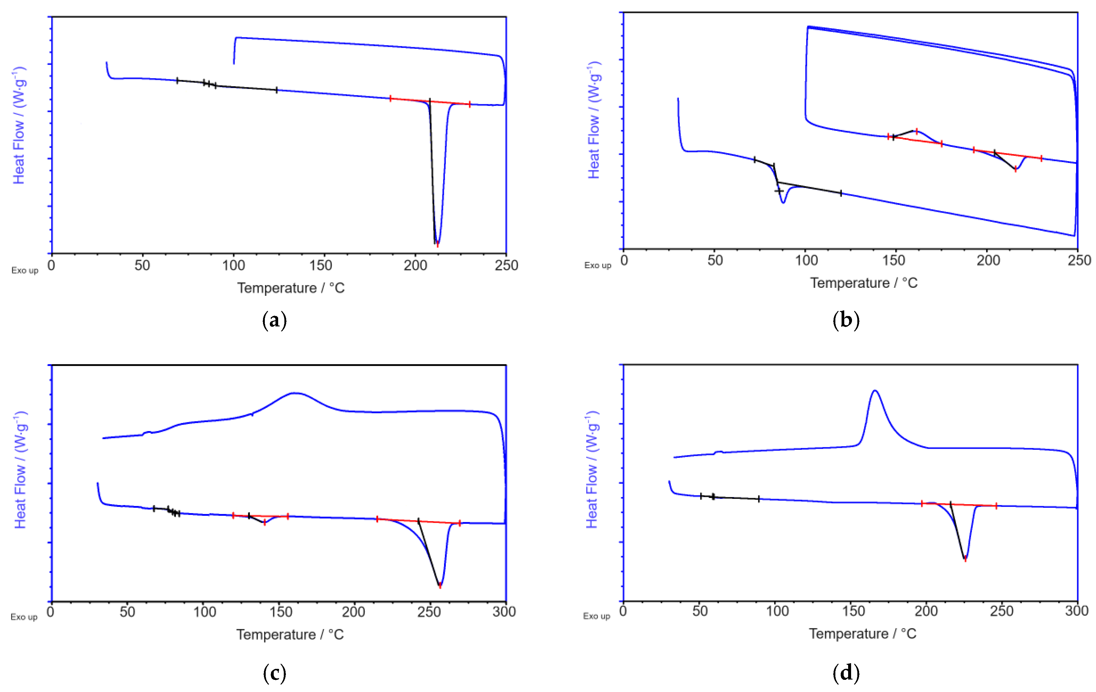 Materials 18 00544 g004