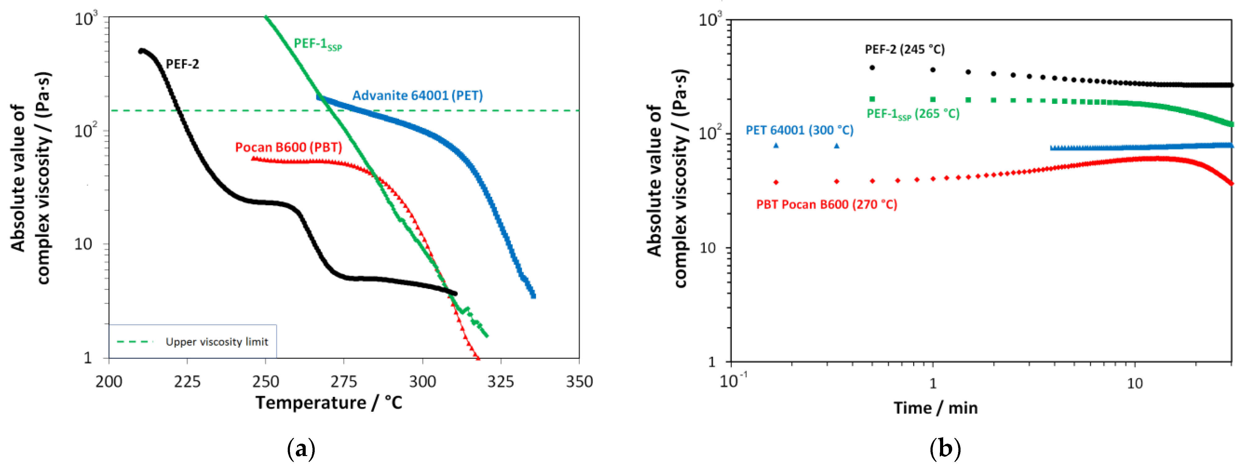 Materials 18 00544 g006