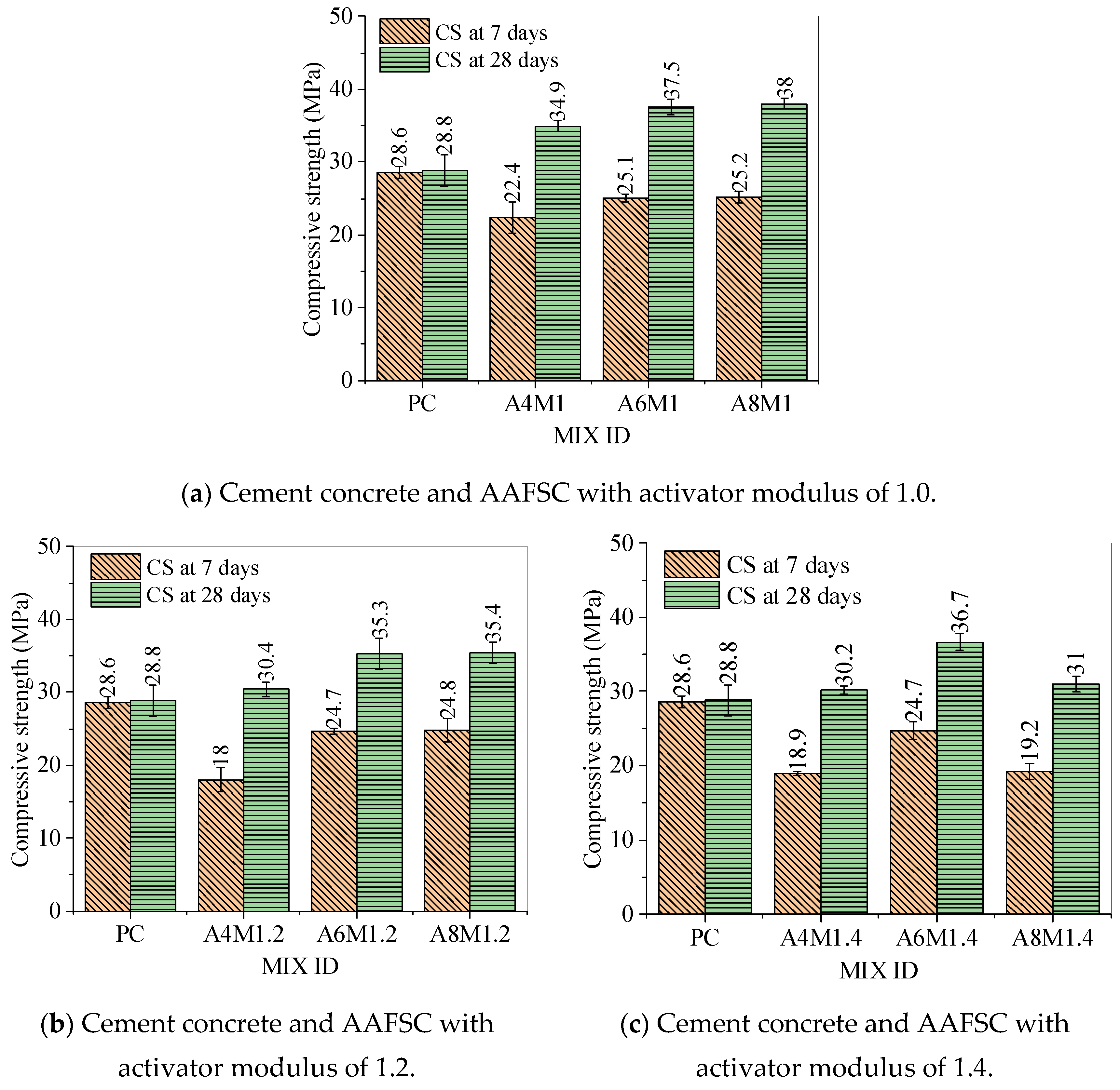 Materials 18 00547 g005