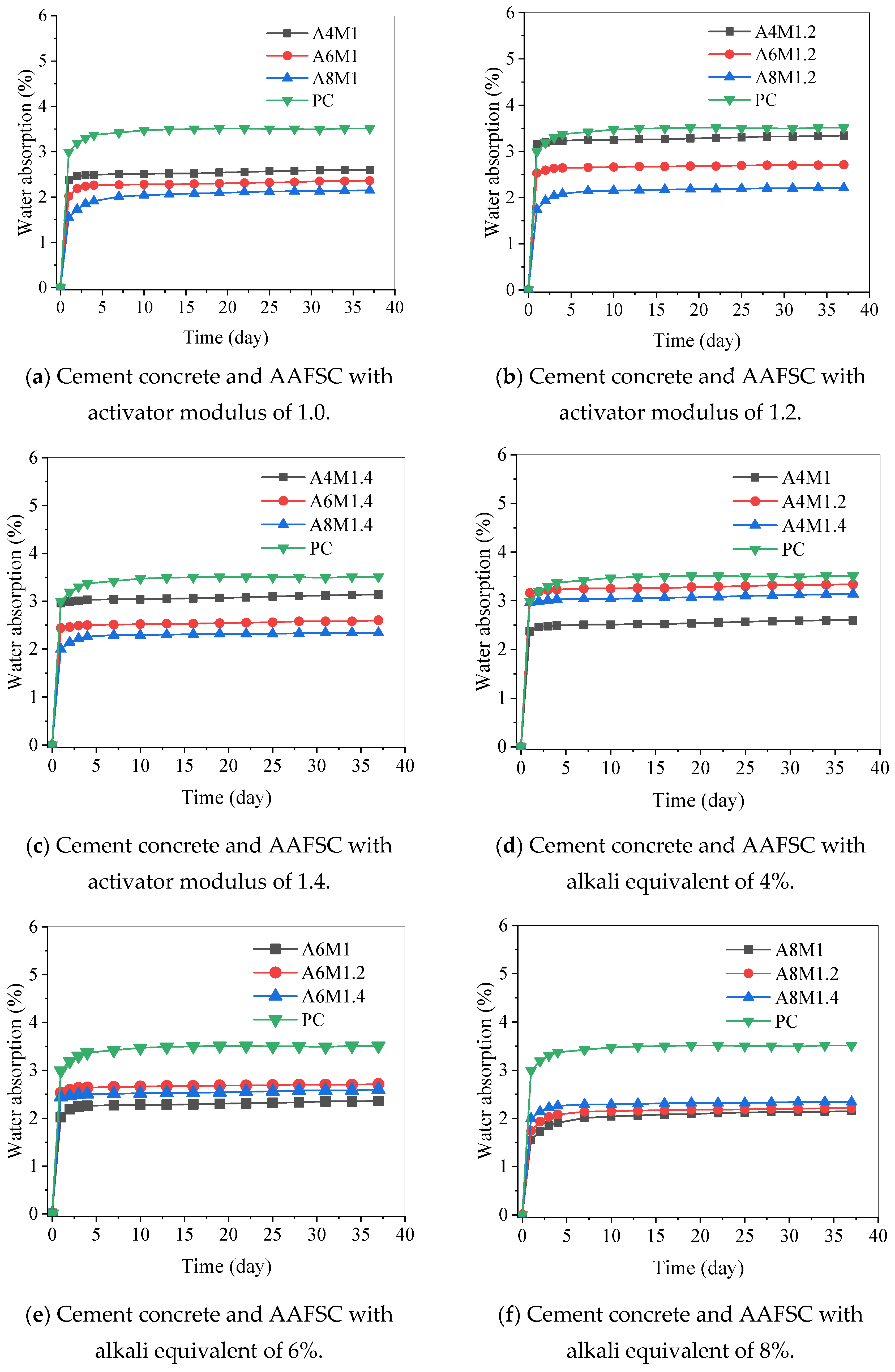 Materials 18 00547 g008