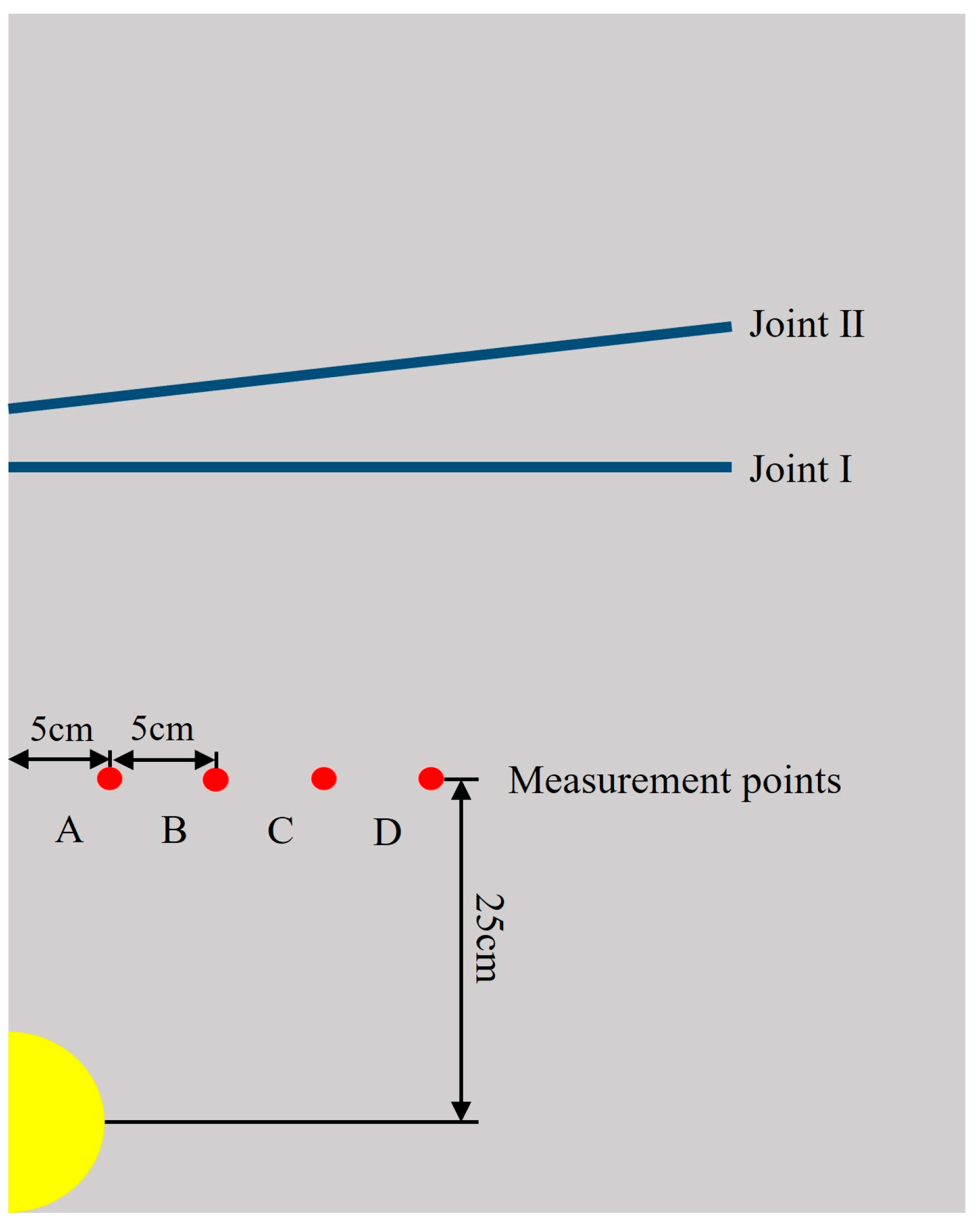 Materials 18 00548 g009
