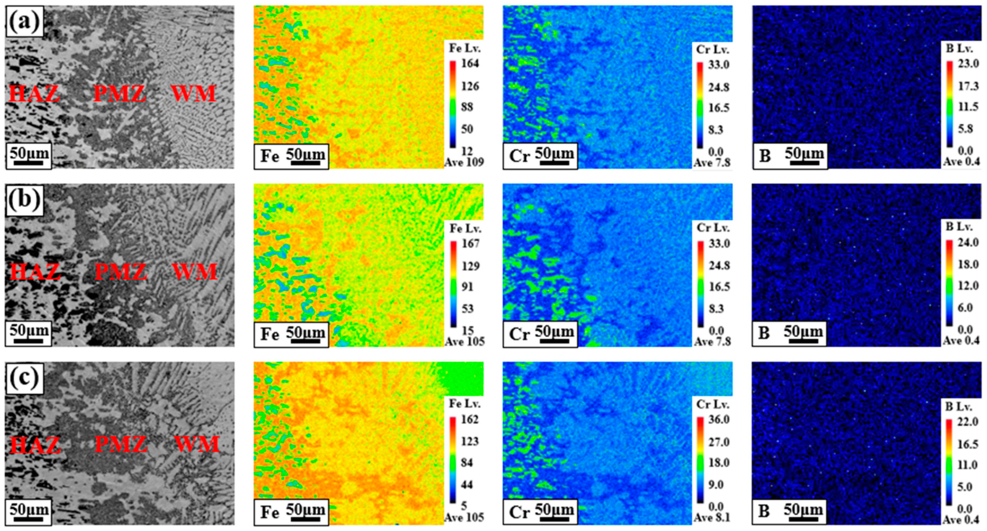 Materials 18 00550 g003