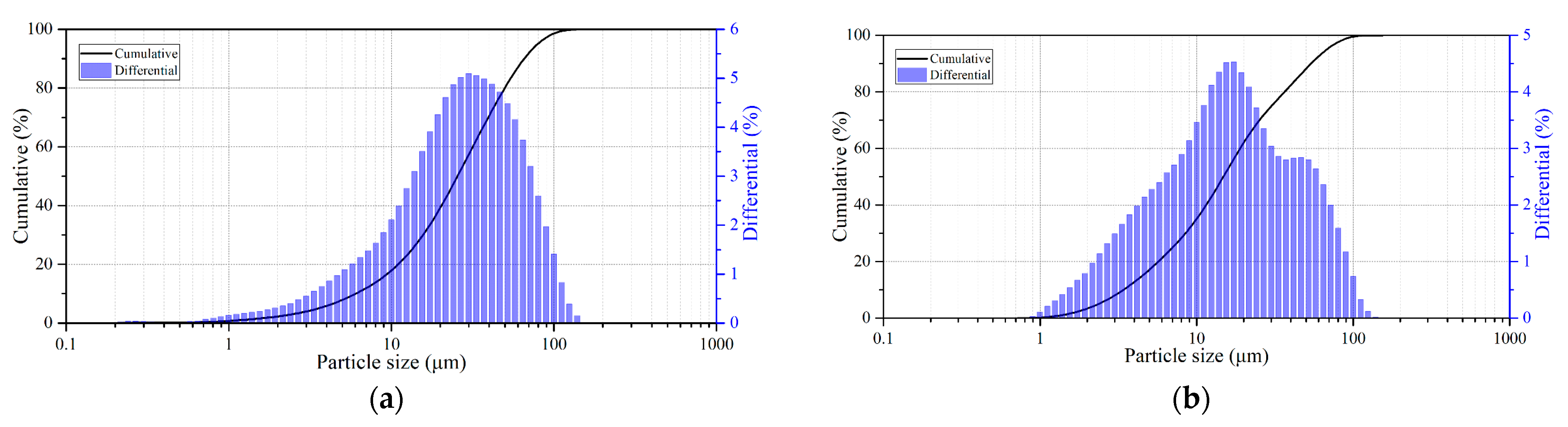Materials 18 00551 g002