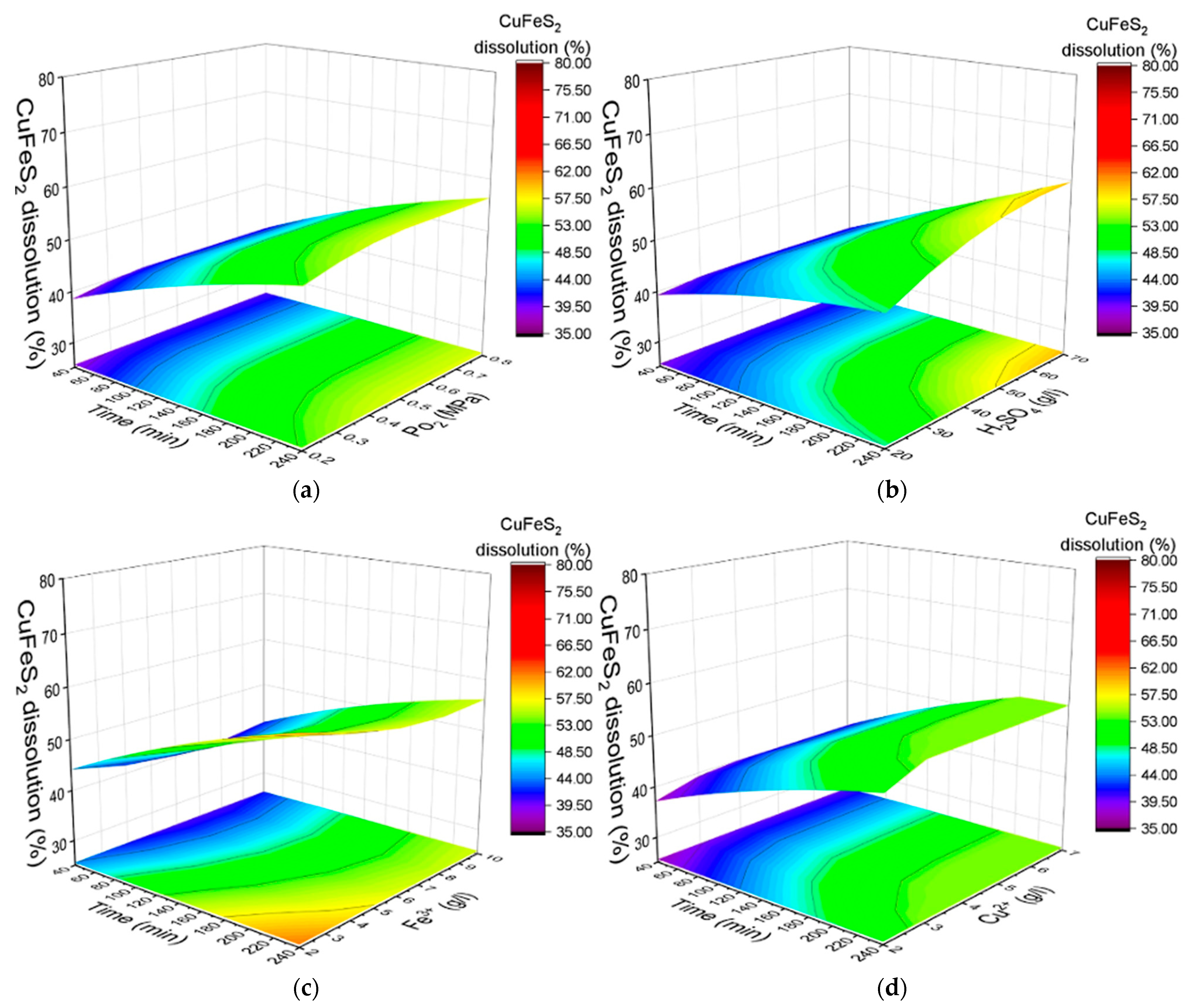 Materials 18 00551 g004