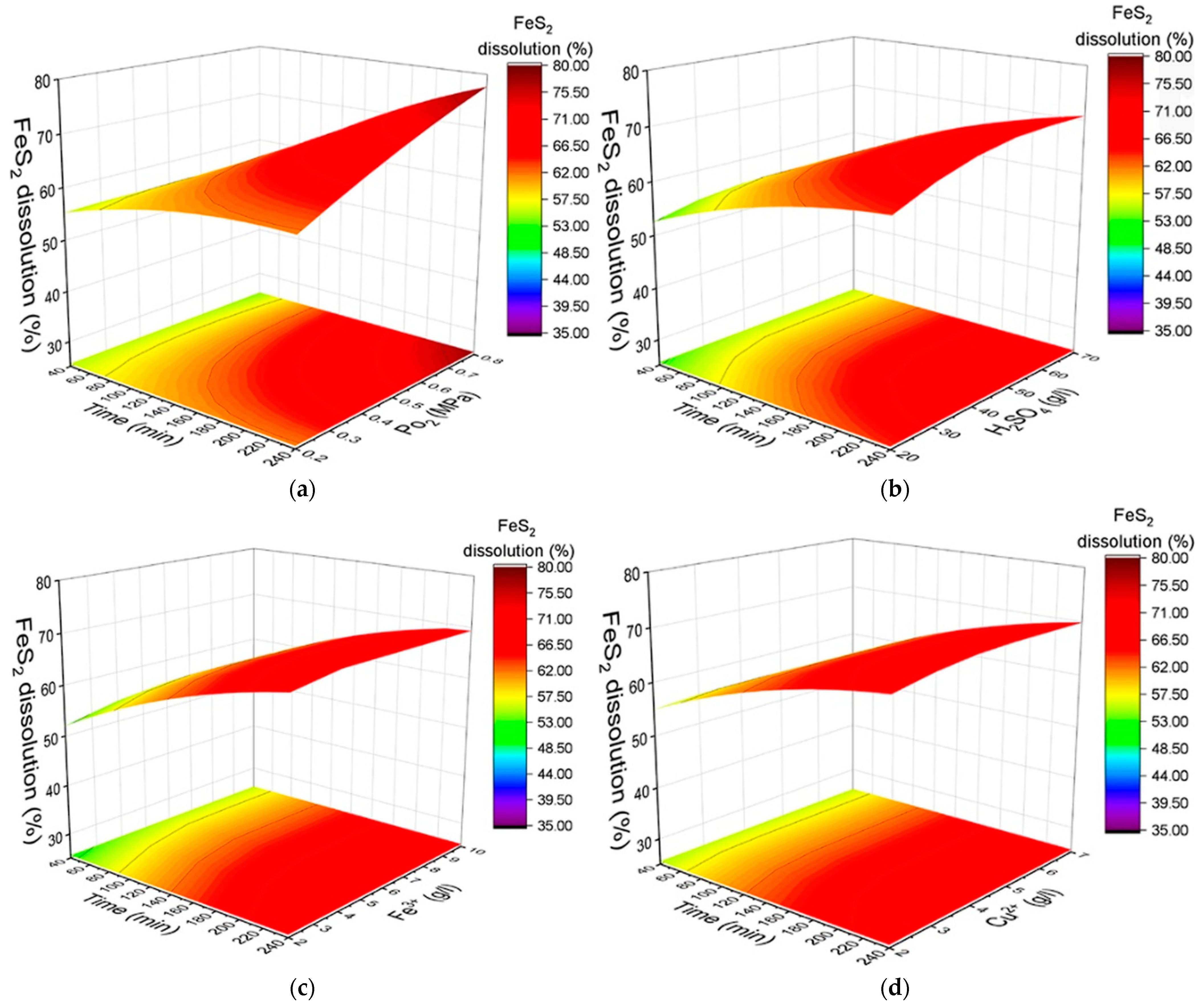 Materials 18 00551 g006