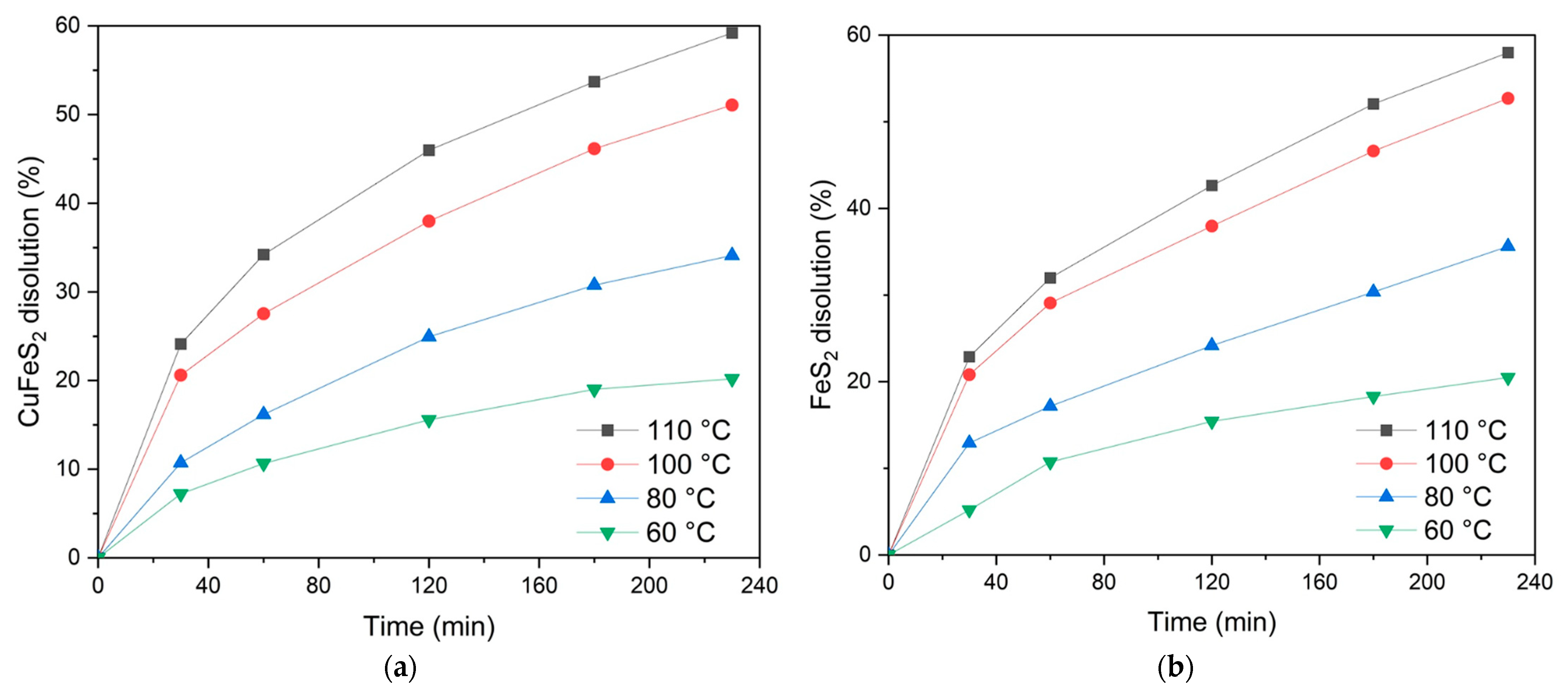 Materials 18 00551 g007