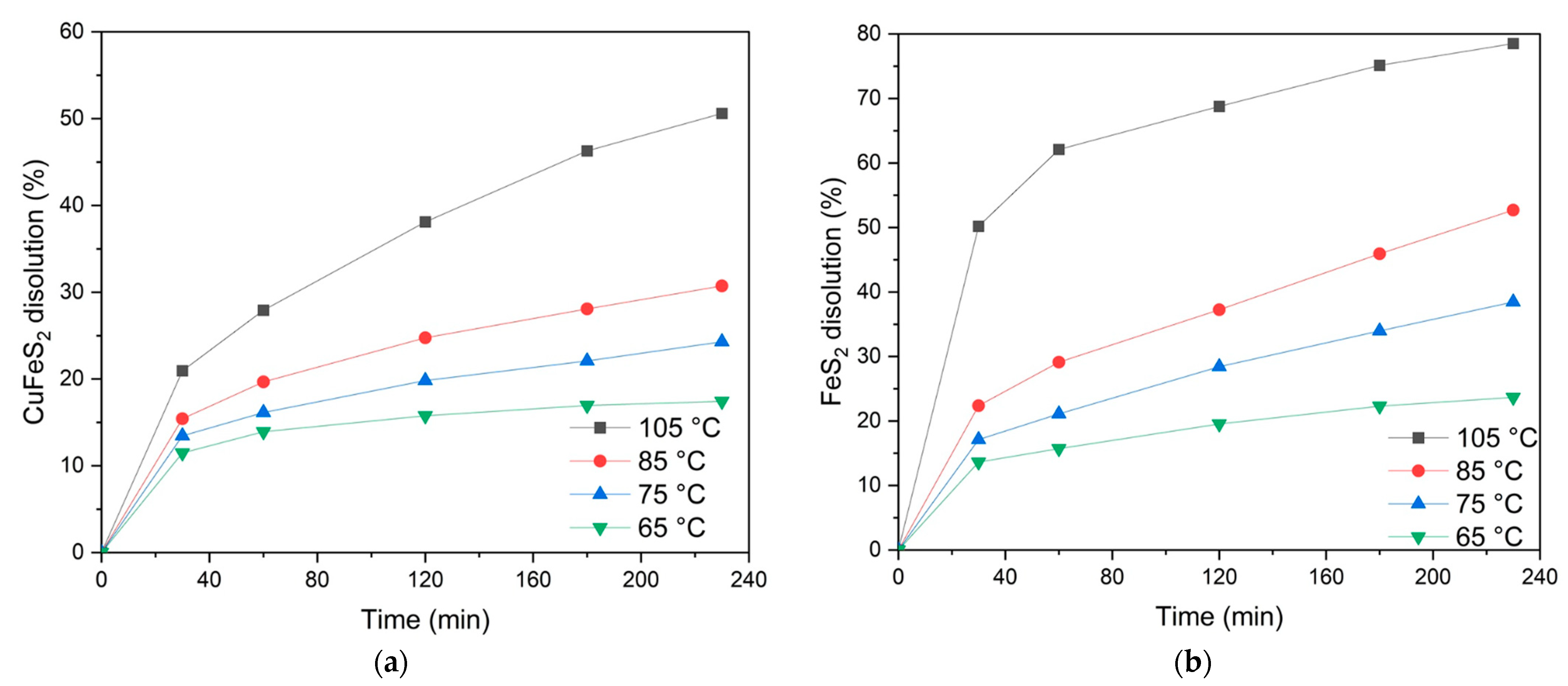 Materials 18 00551 g011