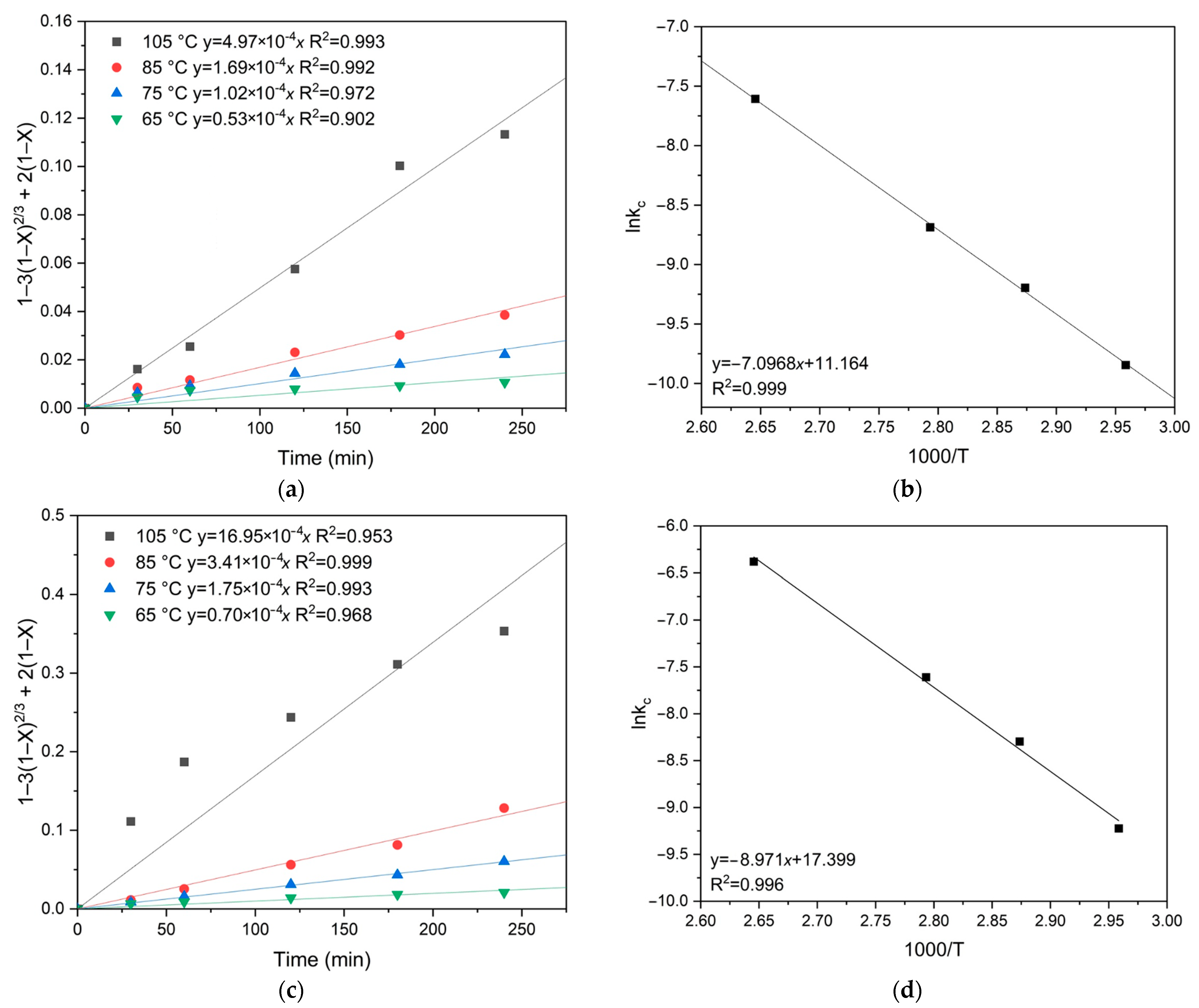 Materials 18 00551 g012