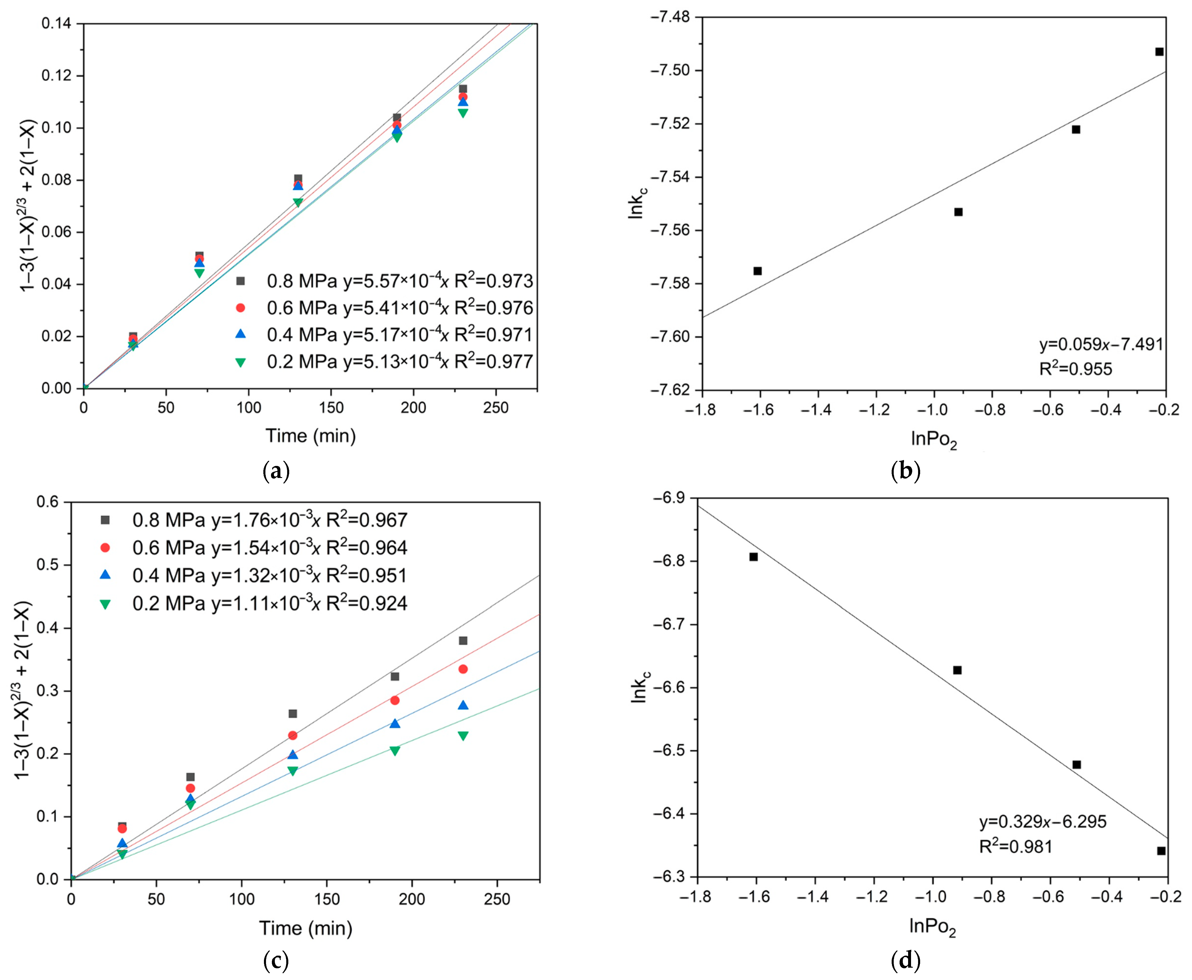Materials 18 00551 g013