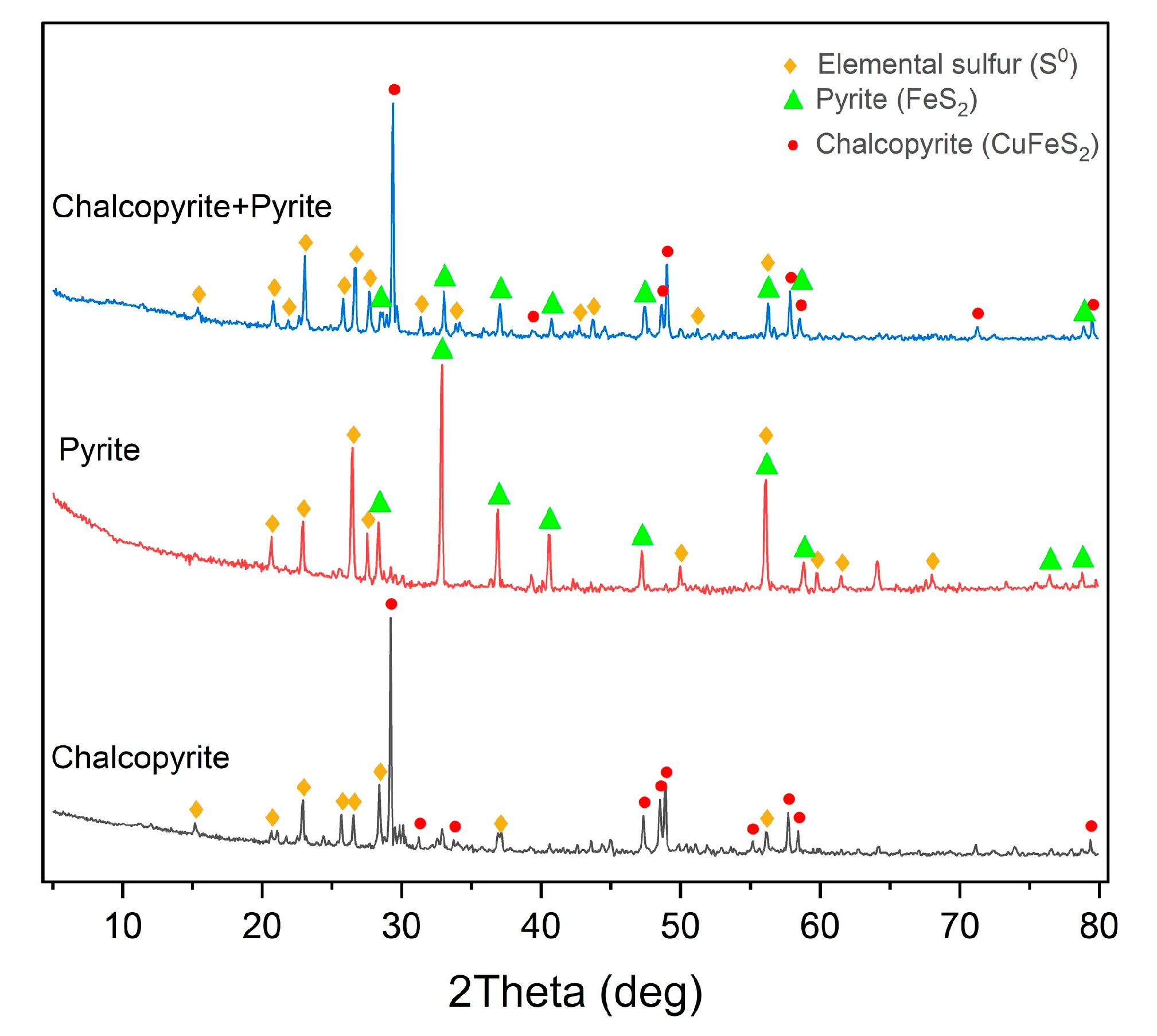 Materials 18 00551 g015
