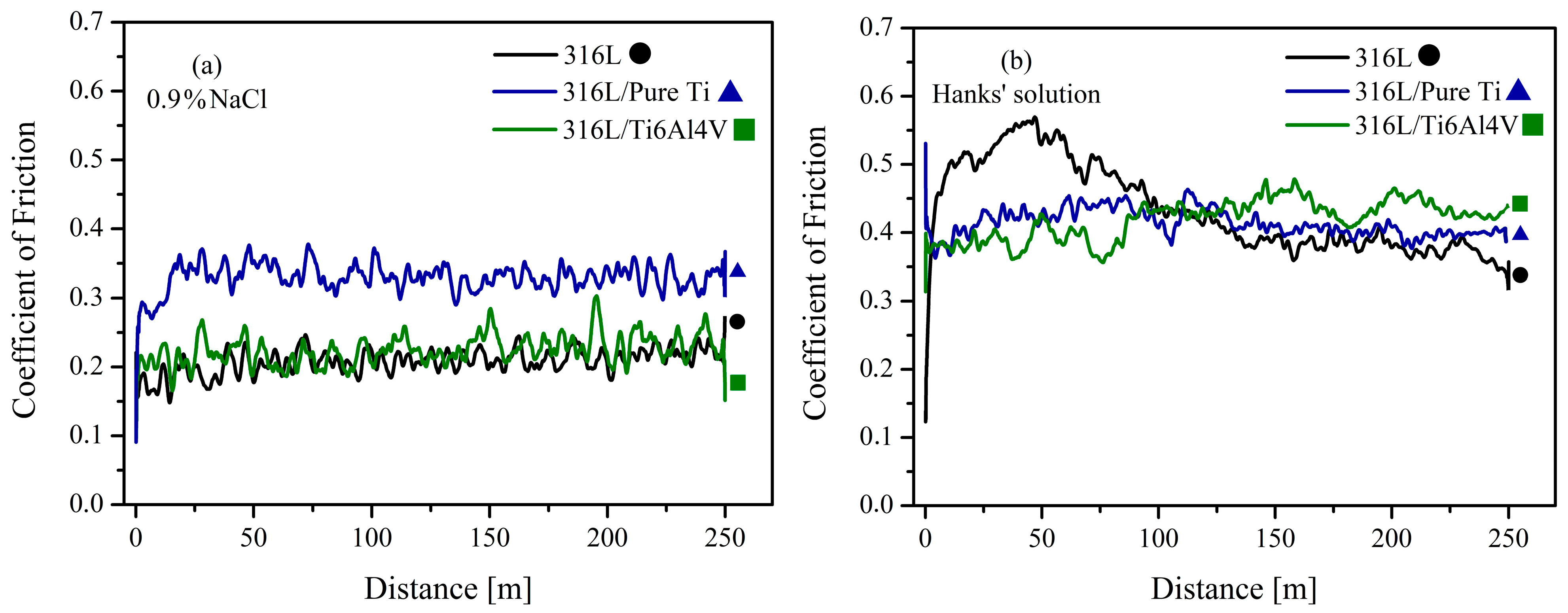 Materials 18 00553 g005