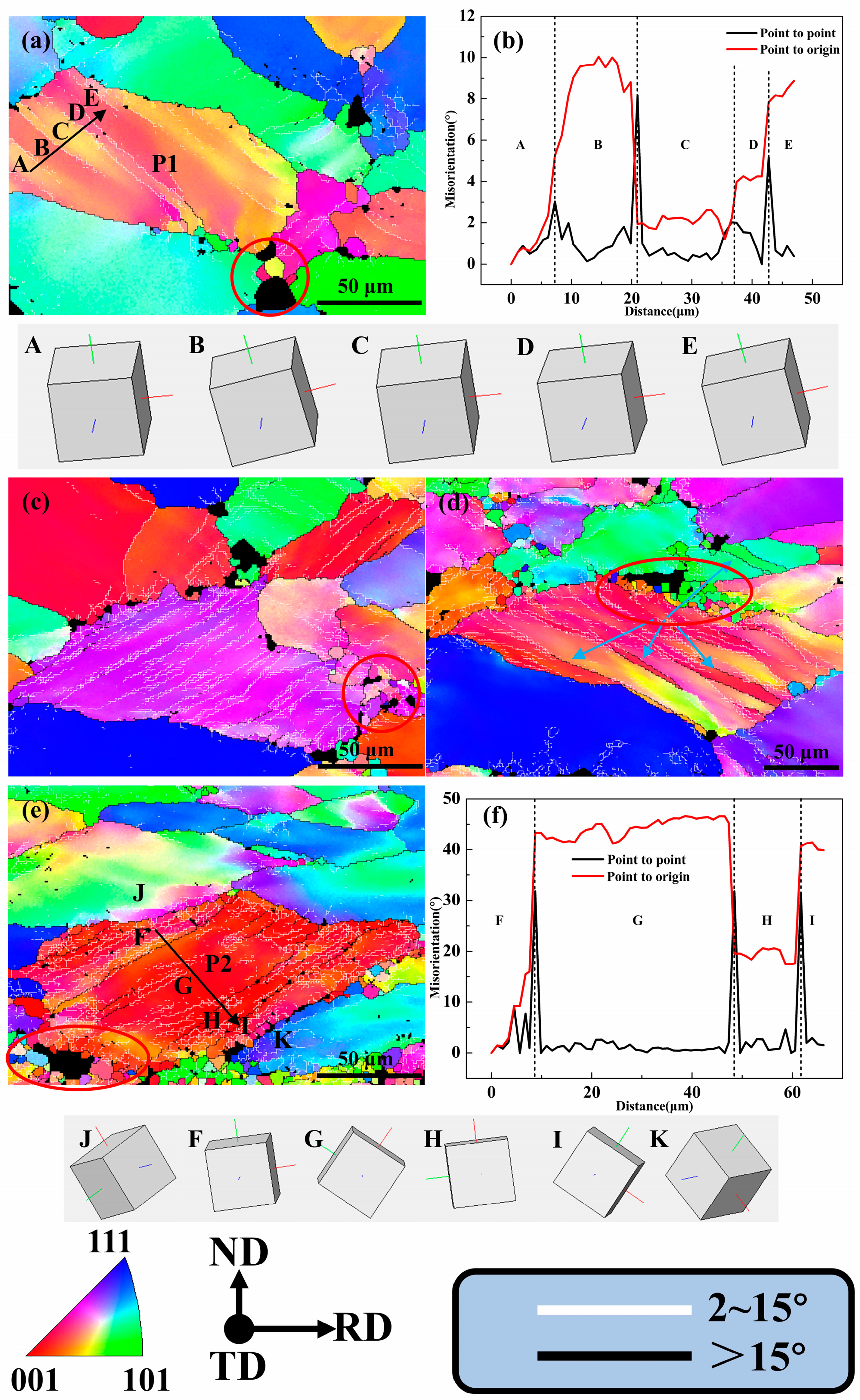 Materials 18 00554 g009