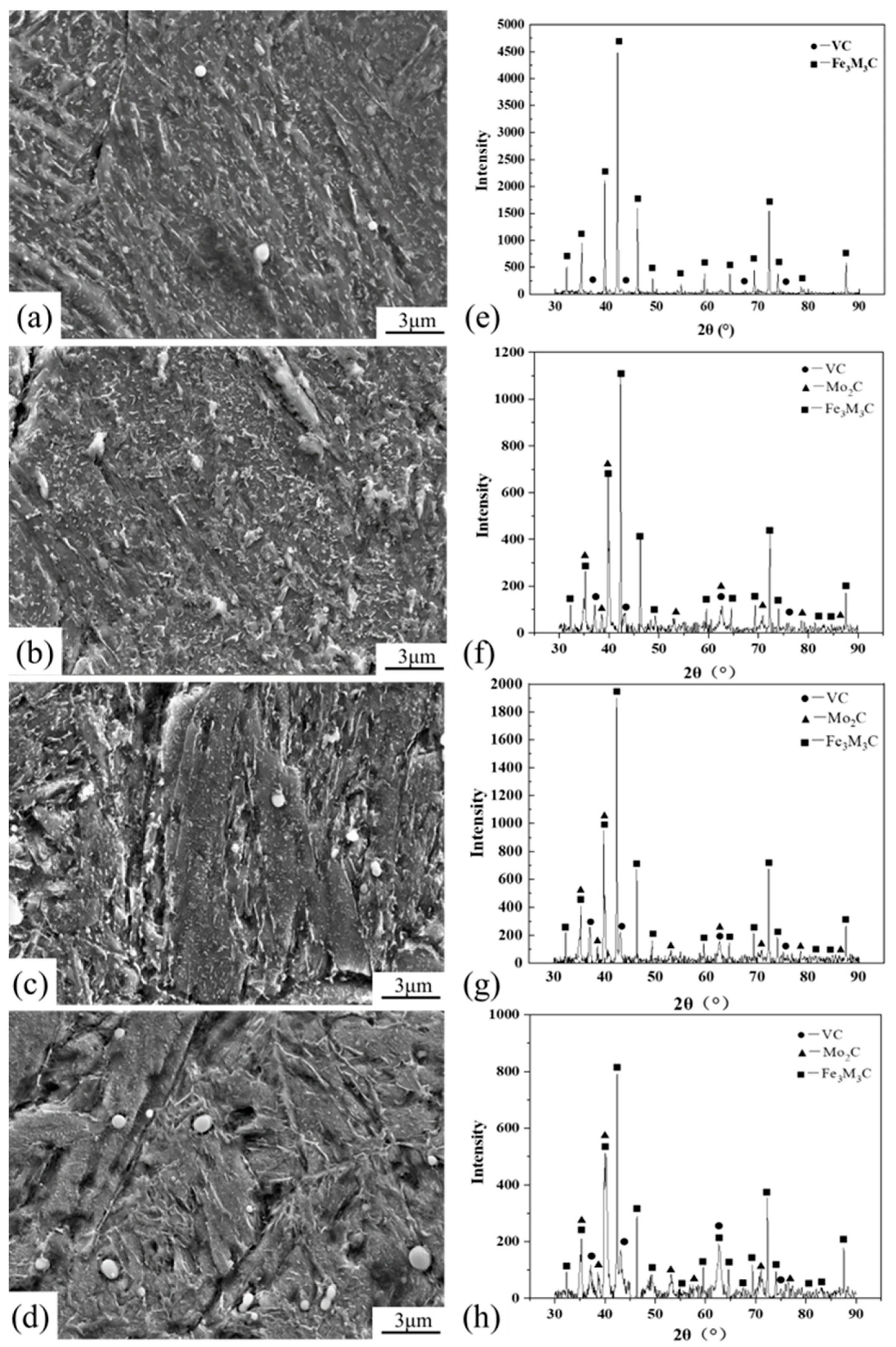 Materials 18 00555 g004