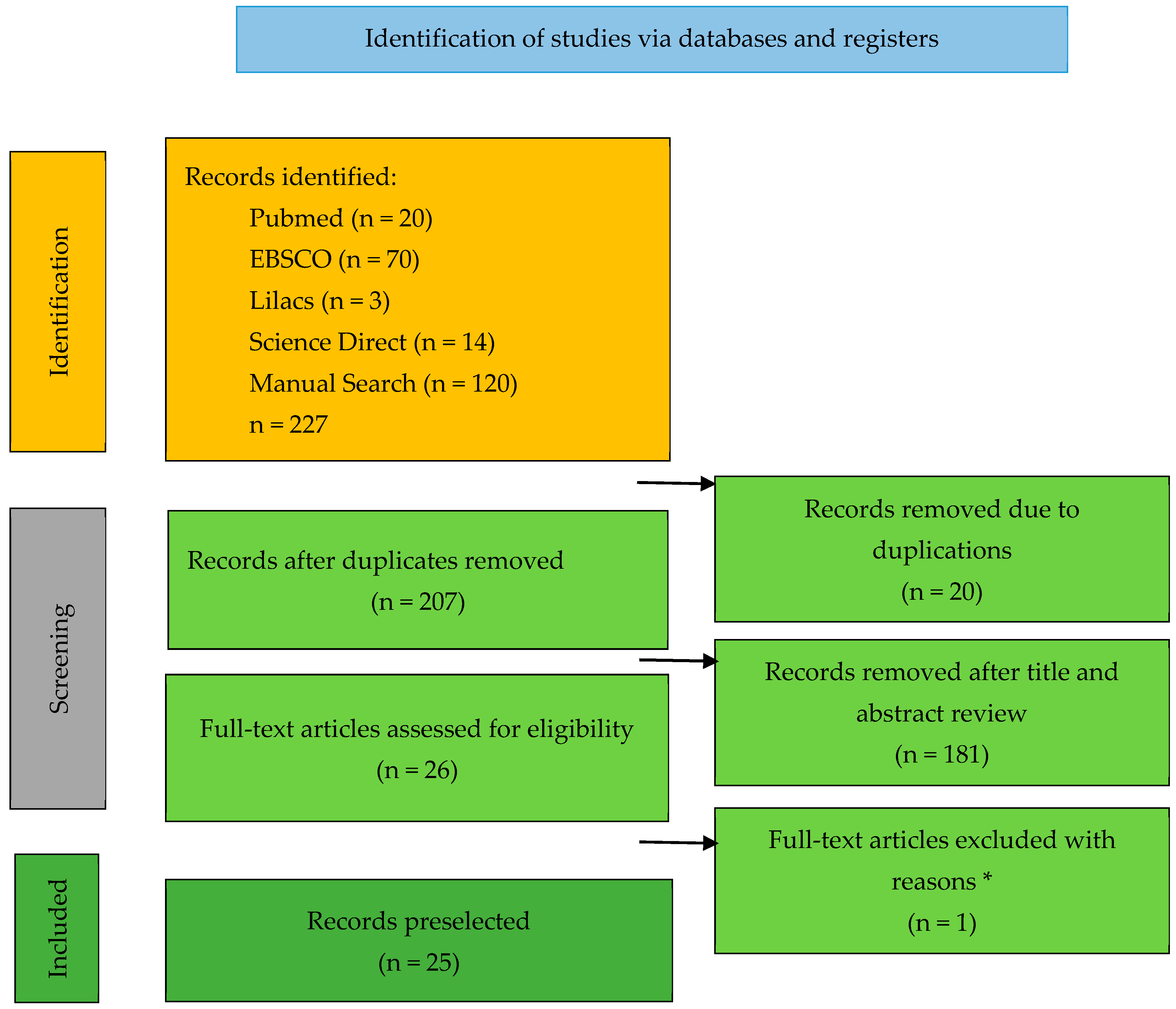 Materials 18 00556 g001