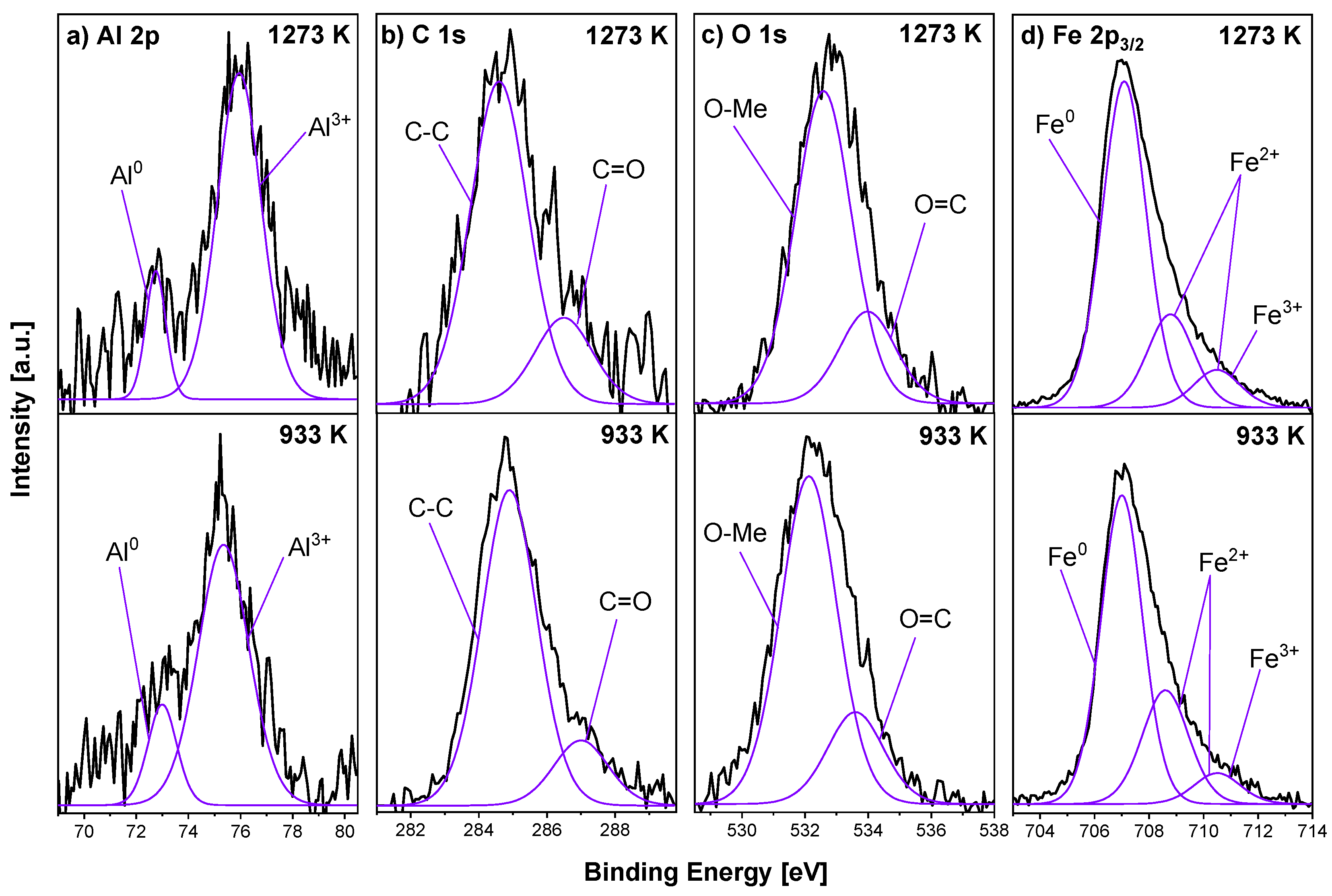 Materials 18 00557 g001