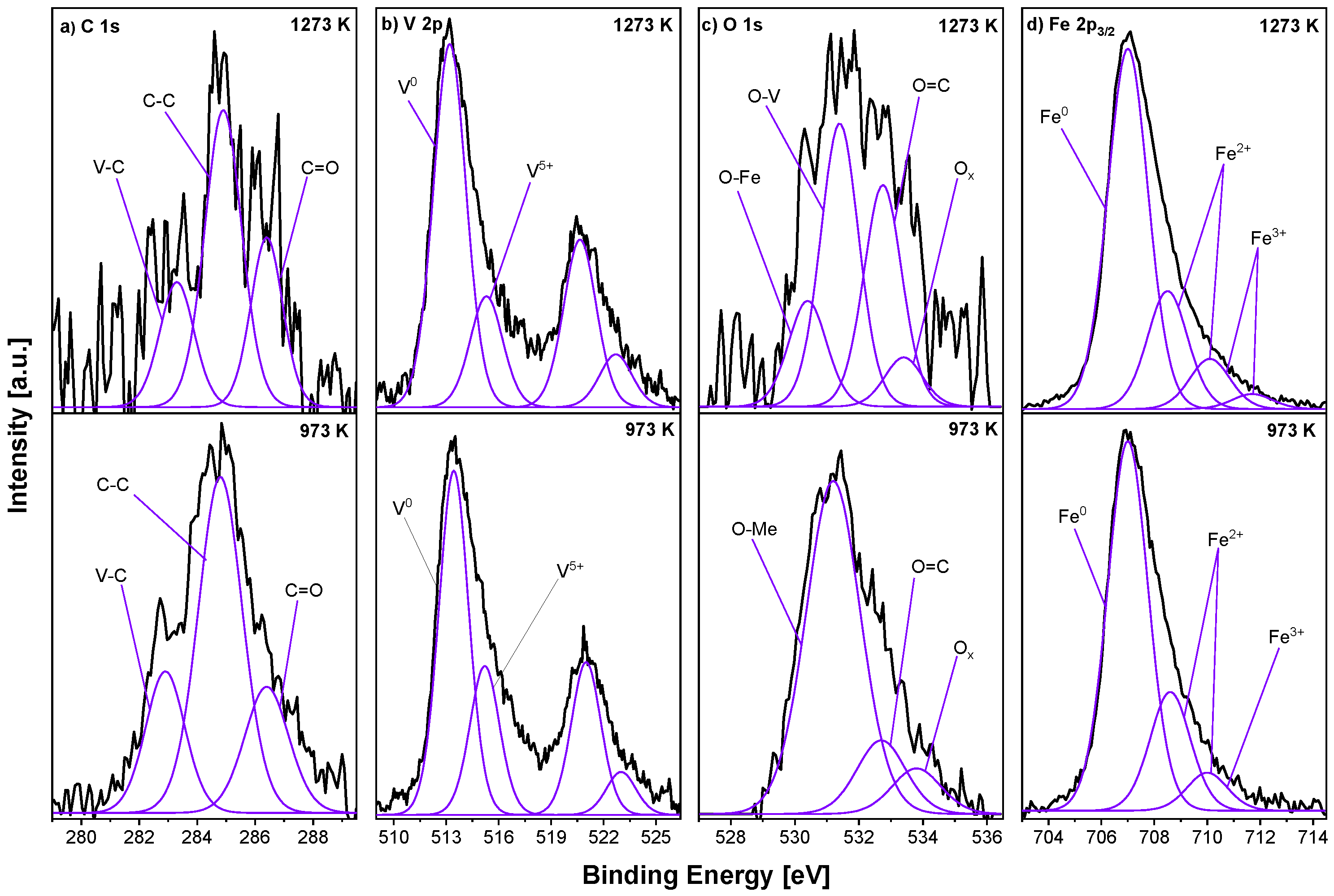 Materials 18 00557 g003