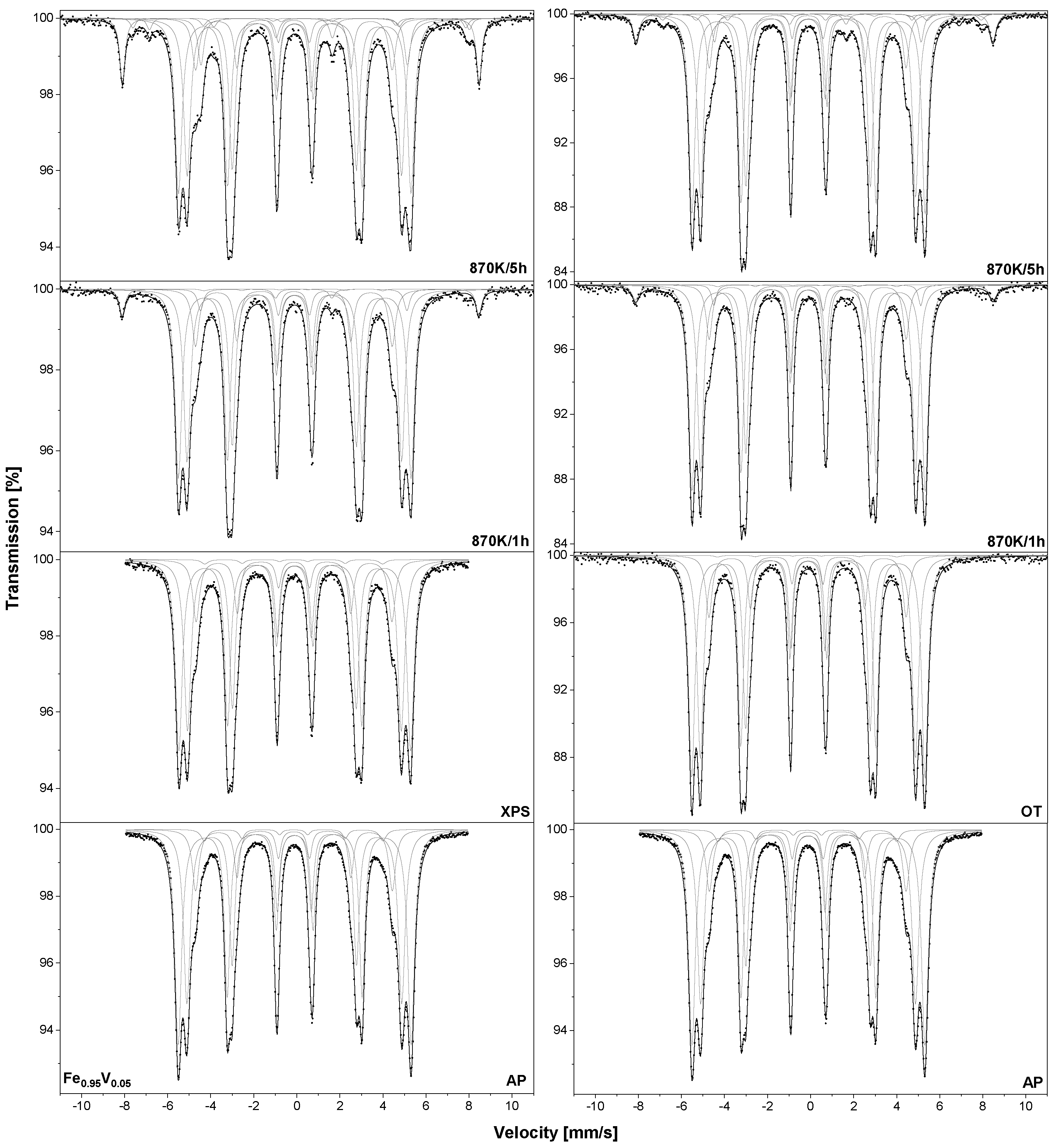 Materials 18 00557 g004