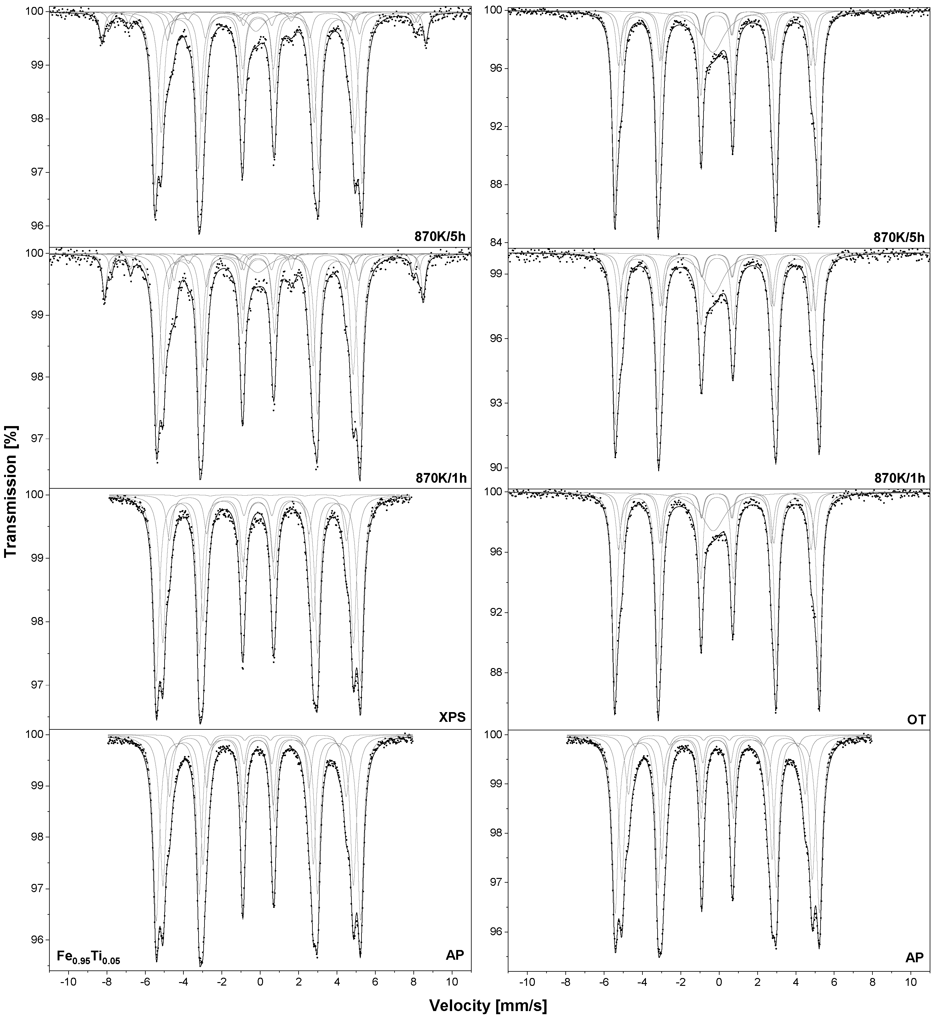Materials 18 00557 g008