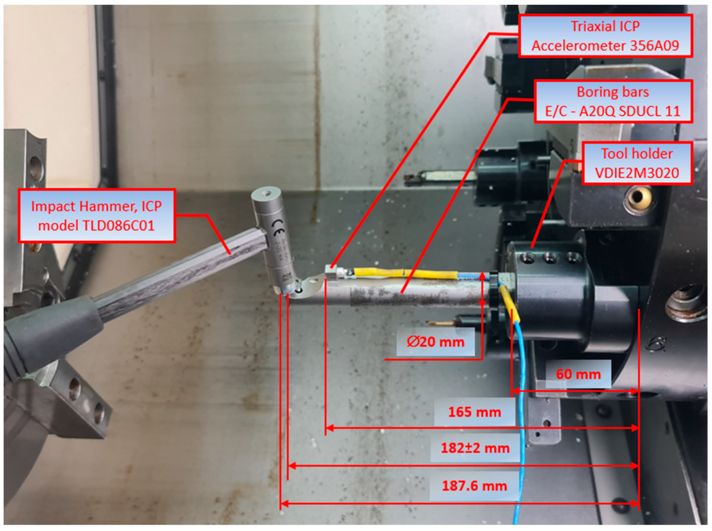 Materials 18 00563 g004