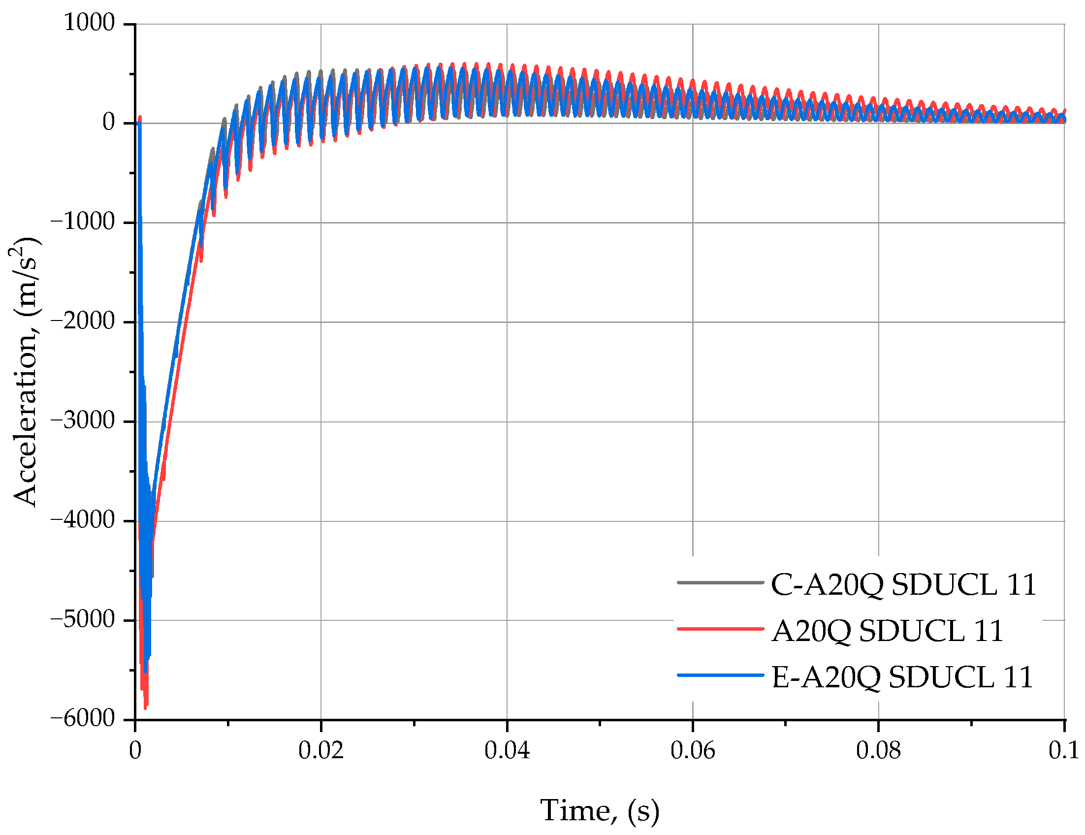 Materials 18 00563 g007
