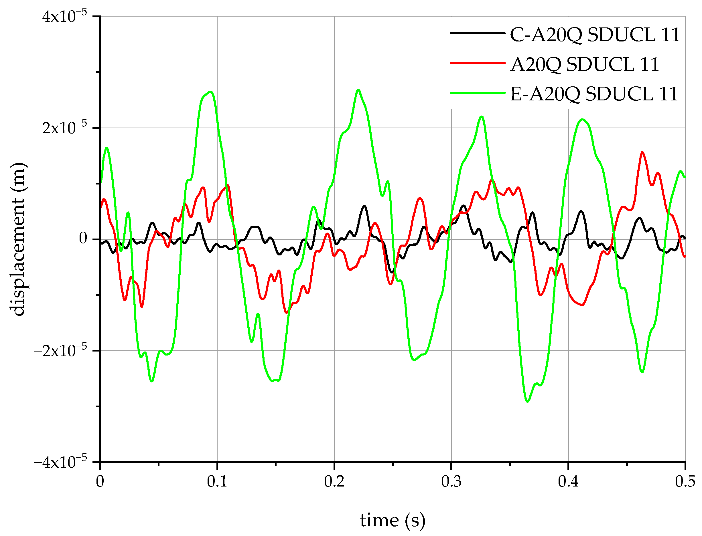 Materials 18 00563 g014