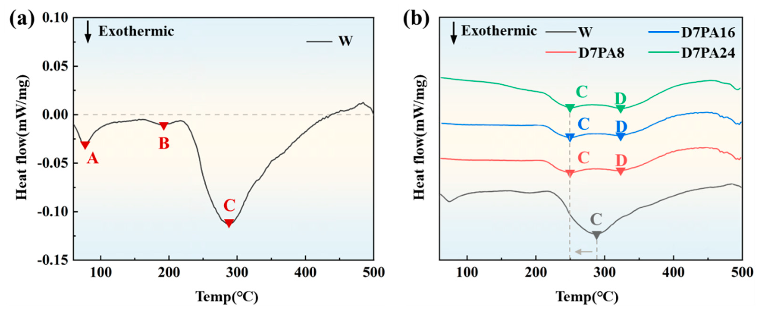 Materials 18 00566 g002 Materials 18 00566 g002