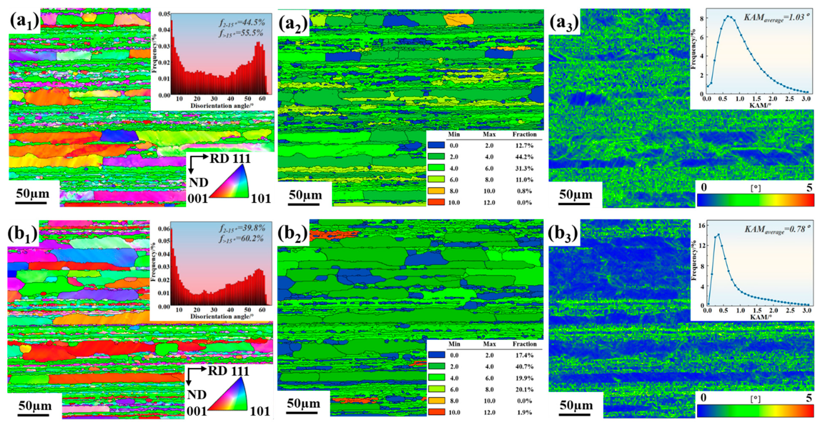 Materials 18 00566 g006 Materials 18 00566 g006