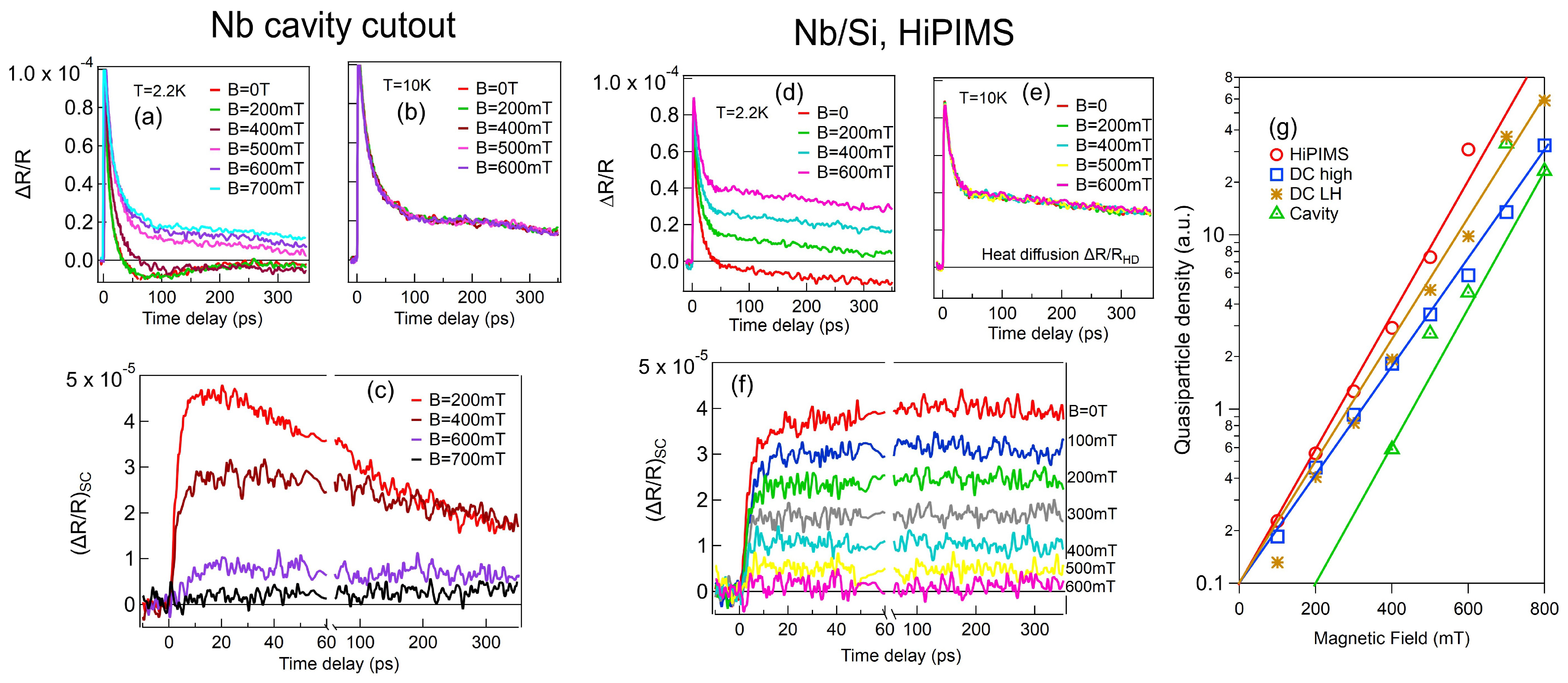 Materials 18 00569 g003