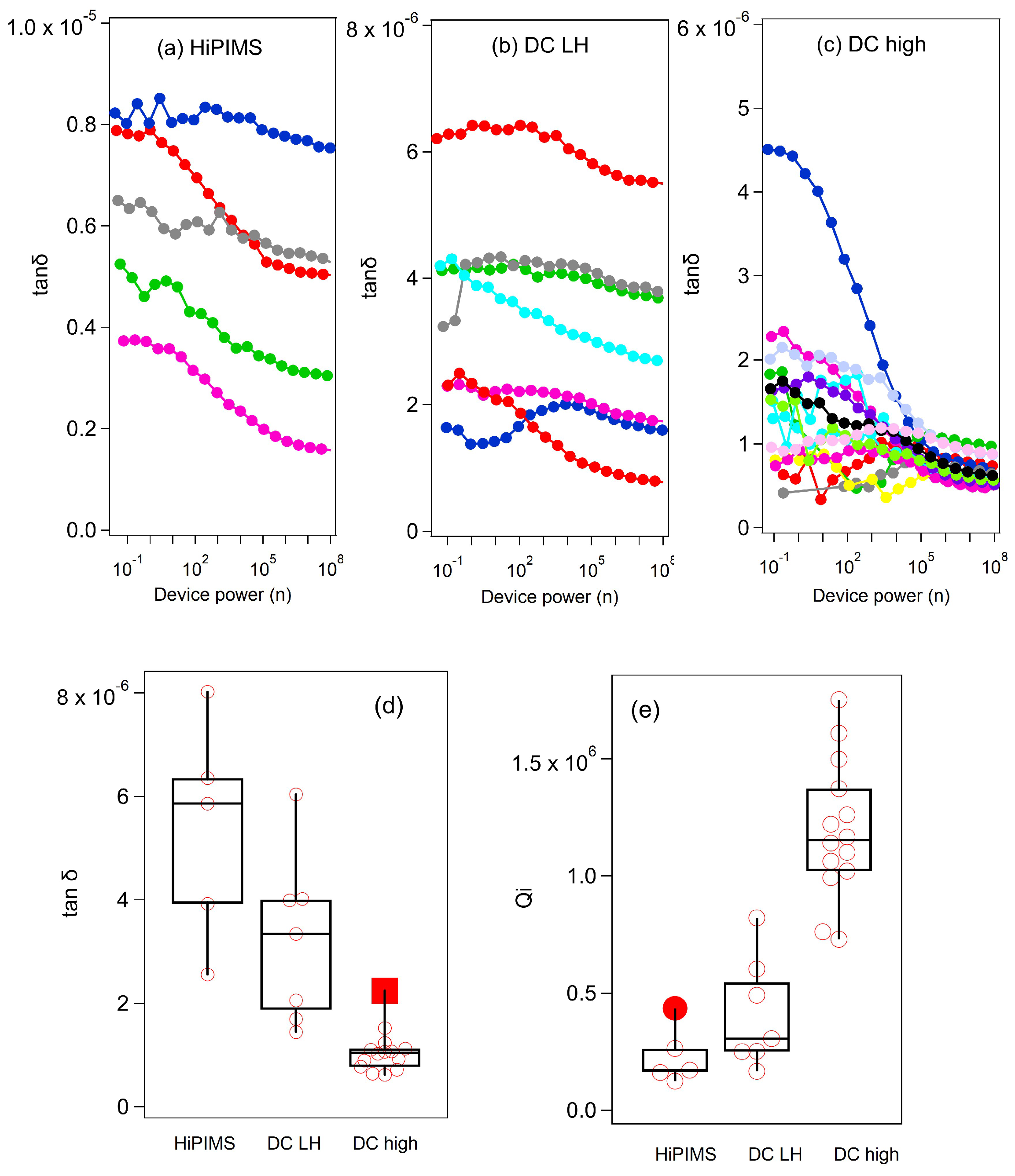 Materials 18 00569 g004