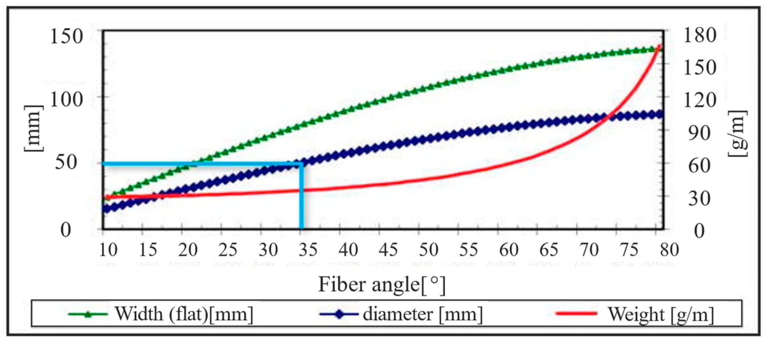 Materials 18 00571 g004
