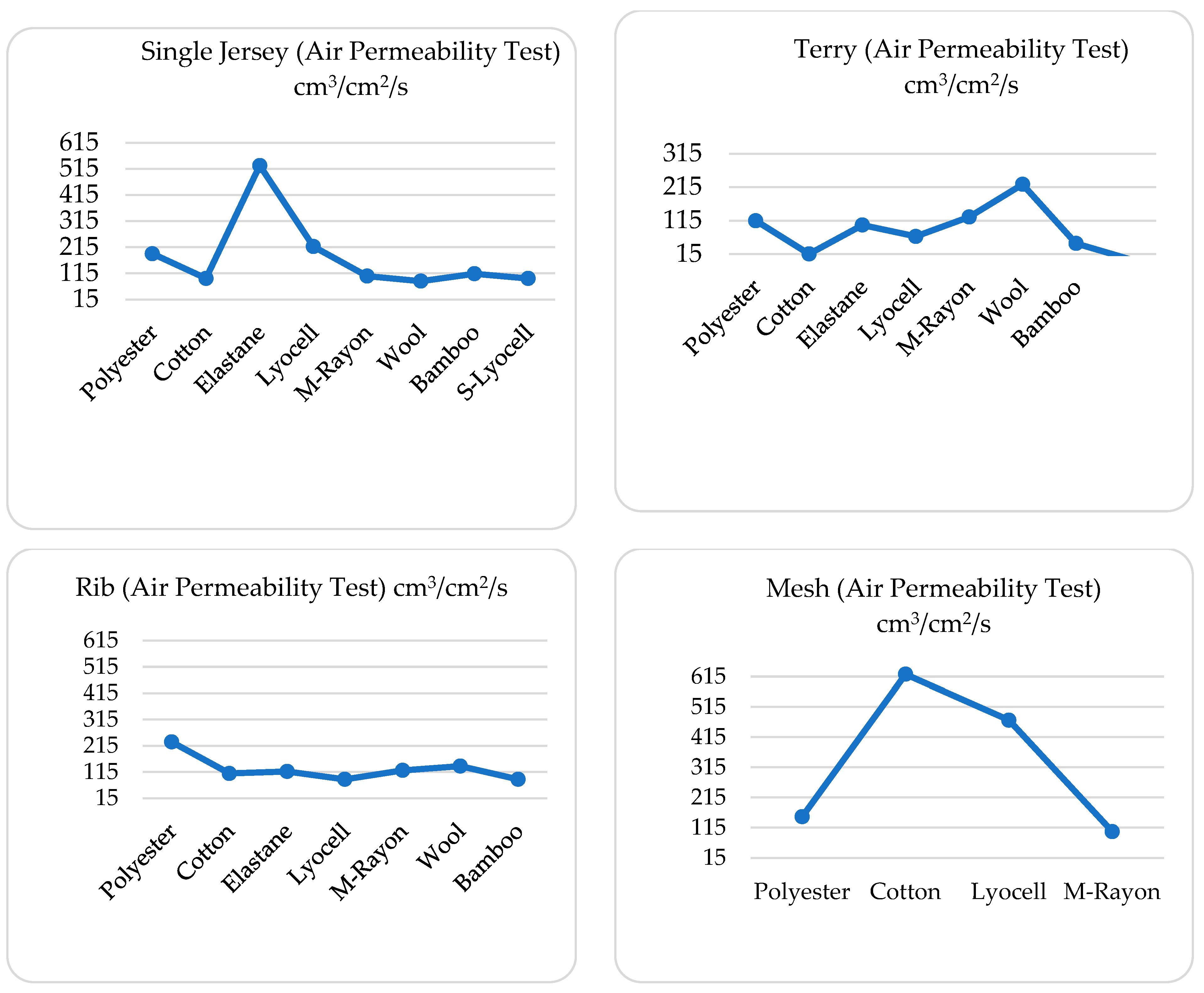 Materials 18 00572 g001