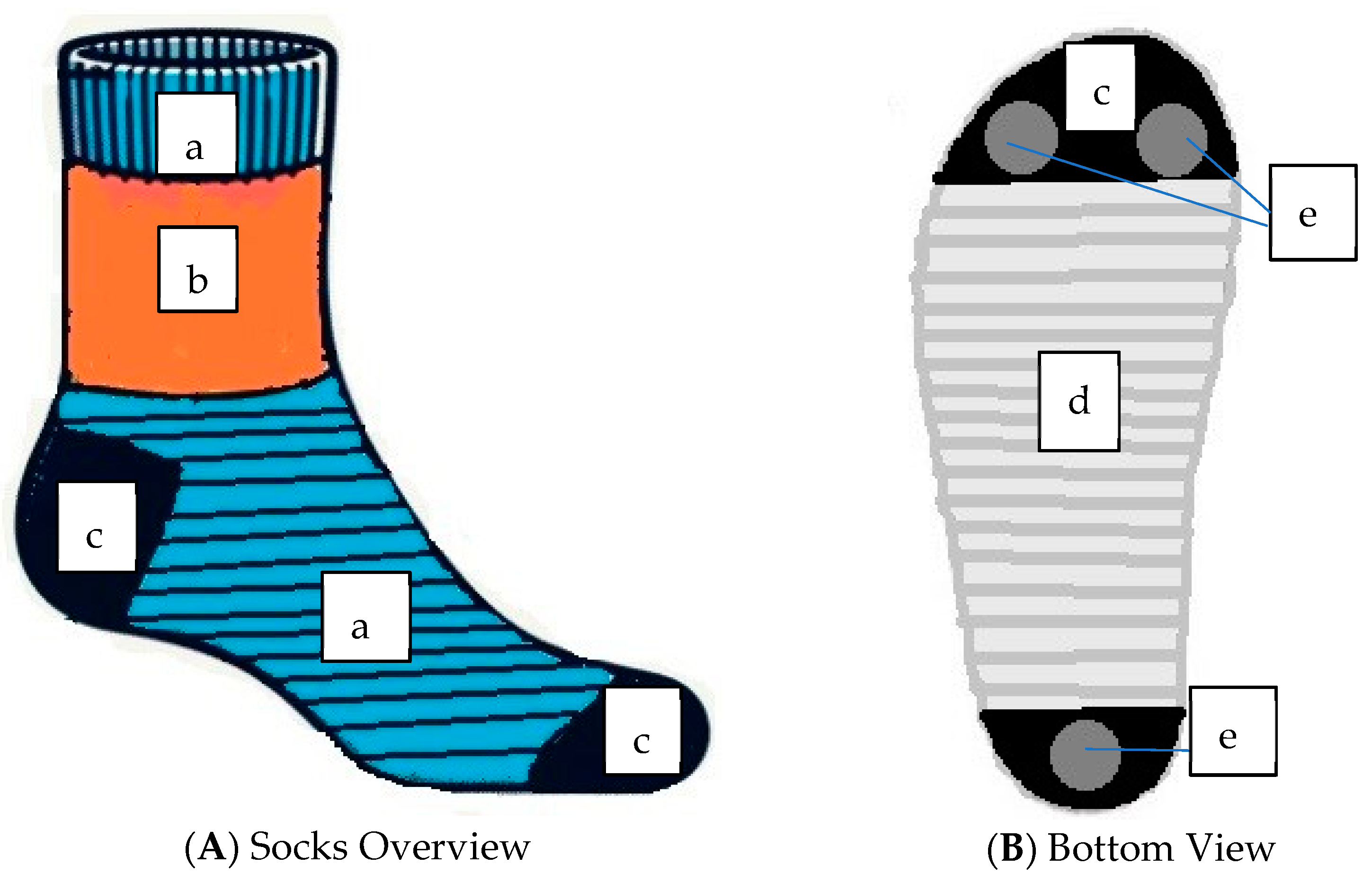 Materials 18 00572 g006