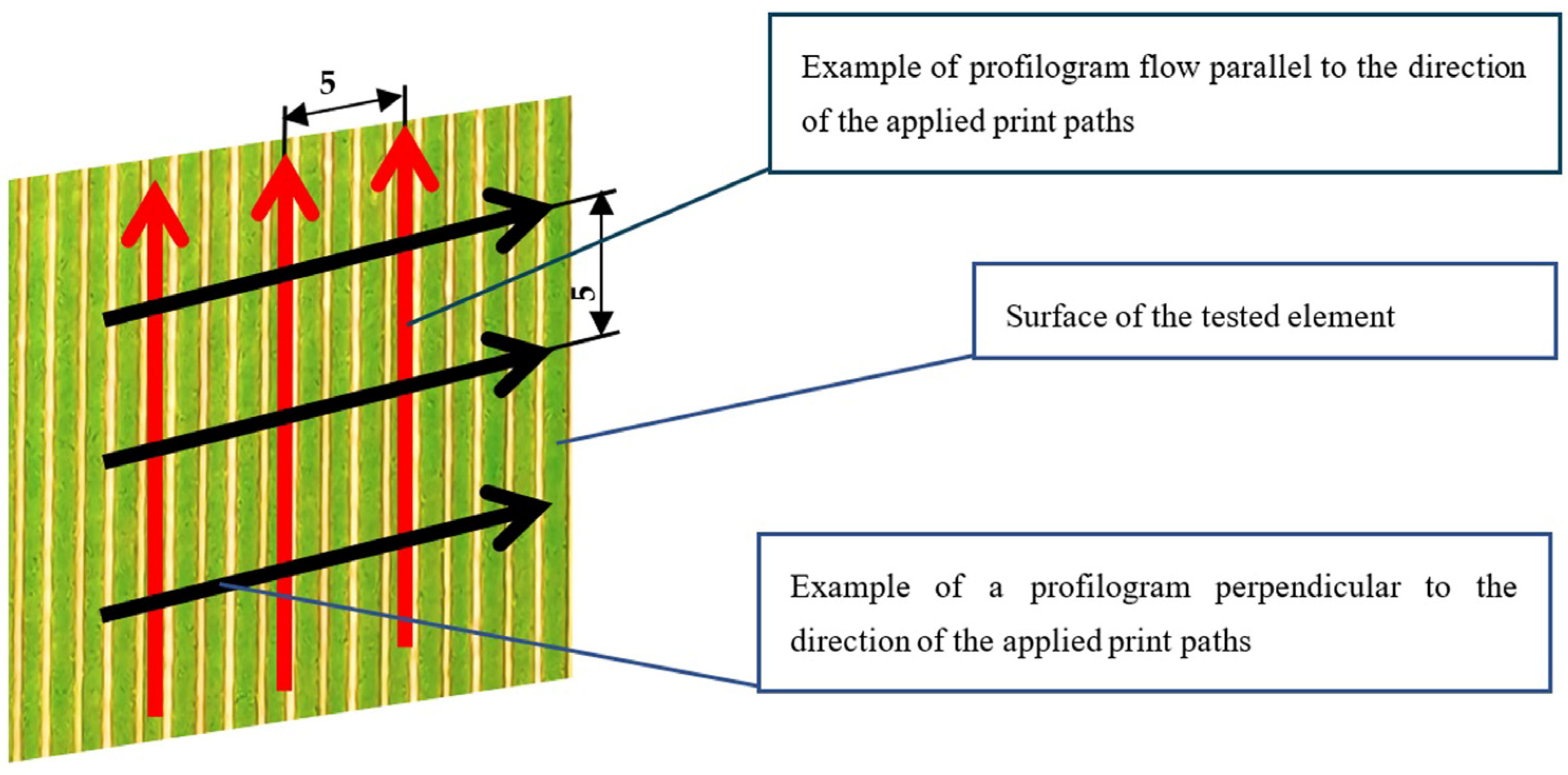 Materials 18 00573 g001