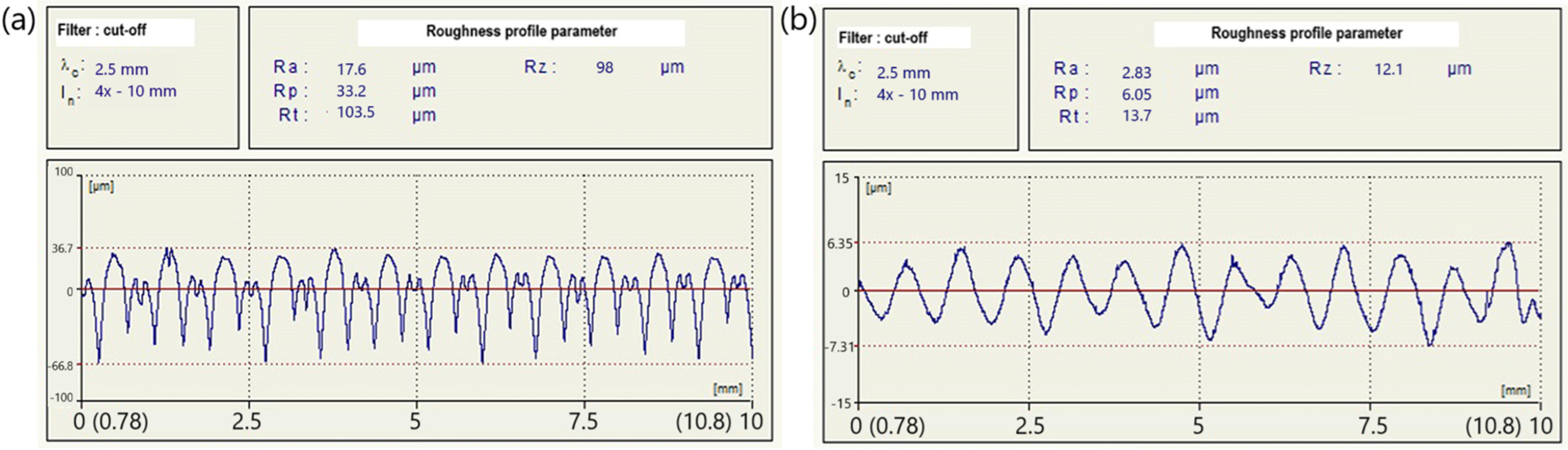 Materials 18 00573 g002