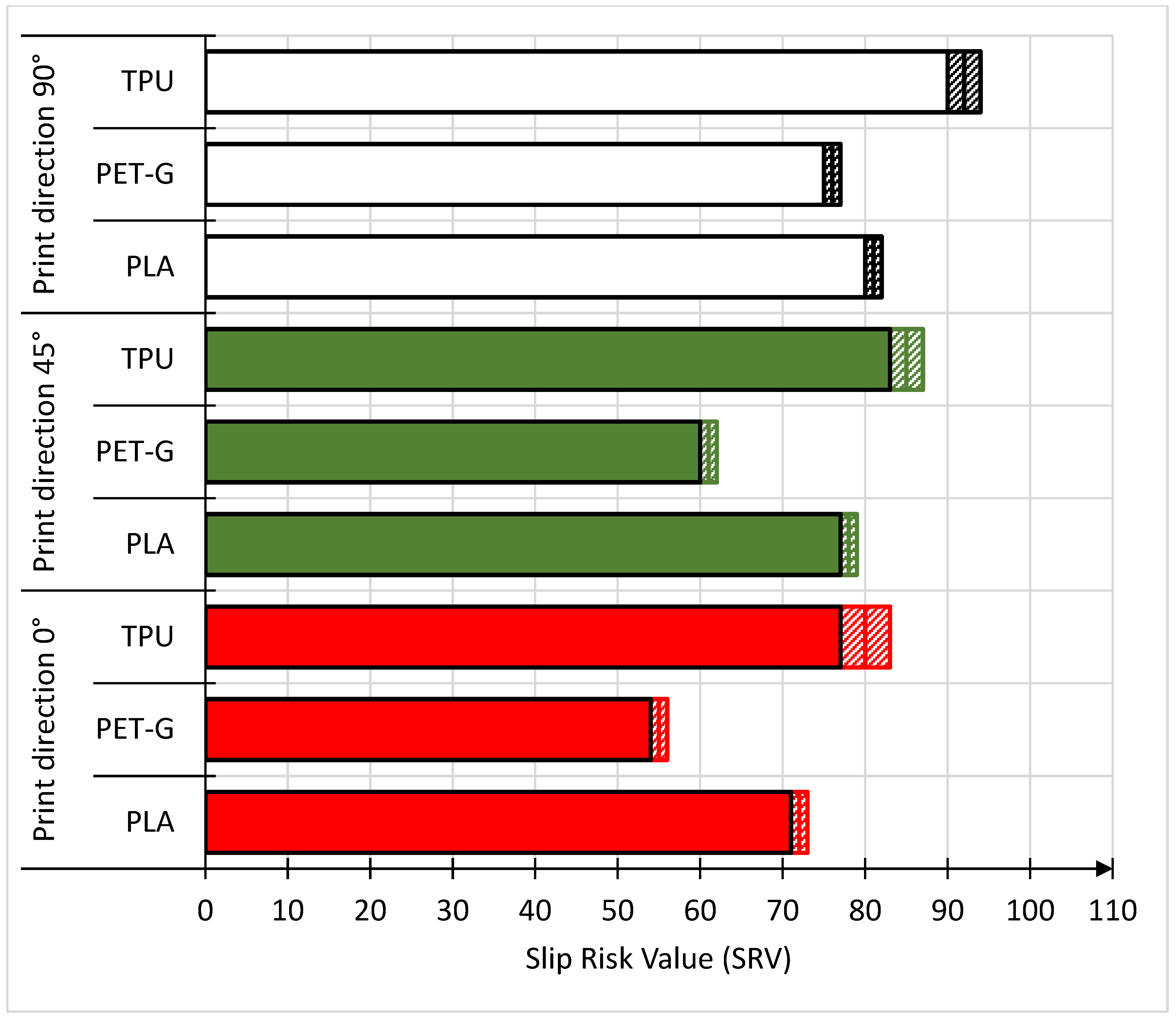 Materials 18 00573 g004