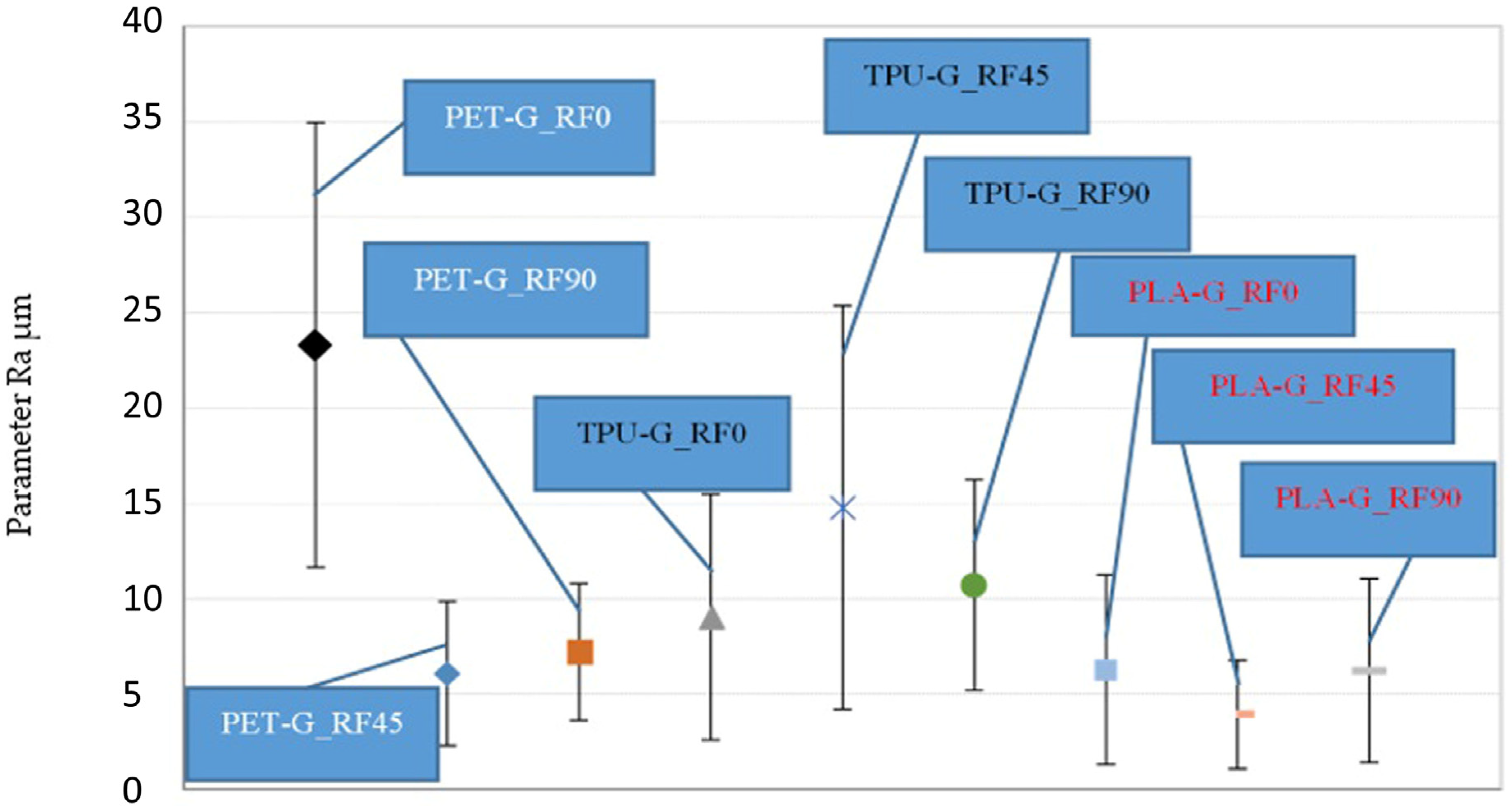 Materials 18 00573 g006
