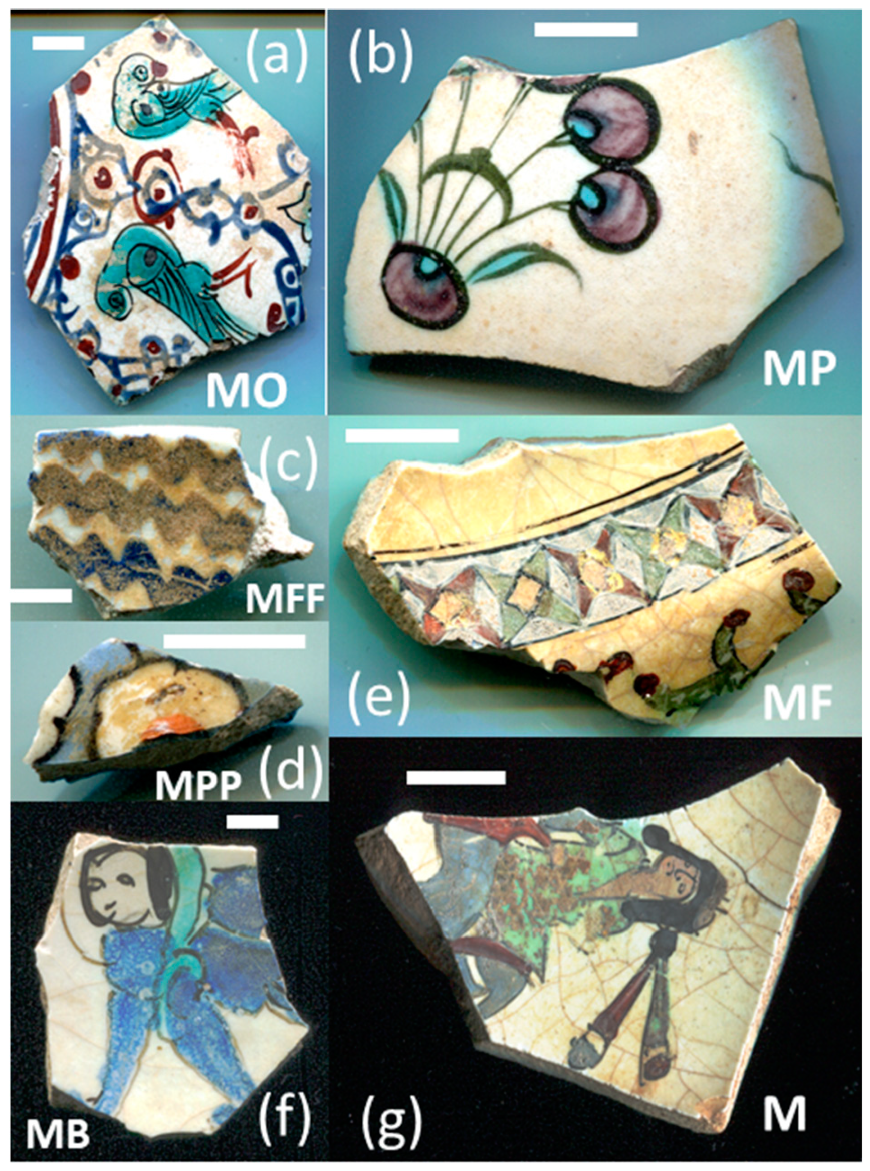 Materials 18 00575 g001