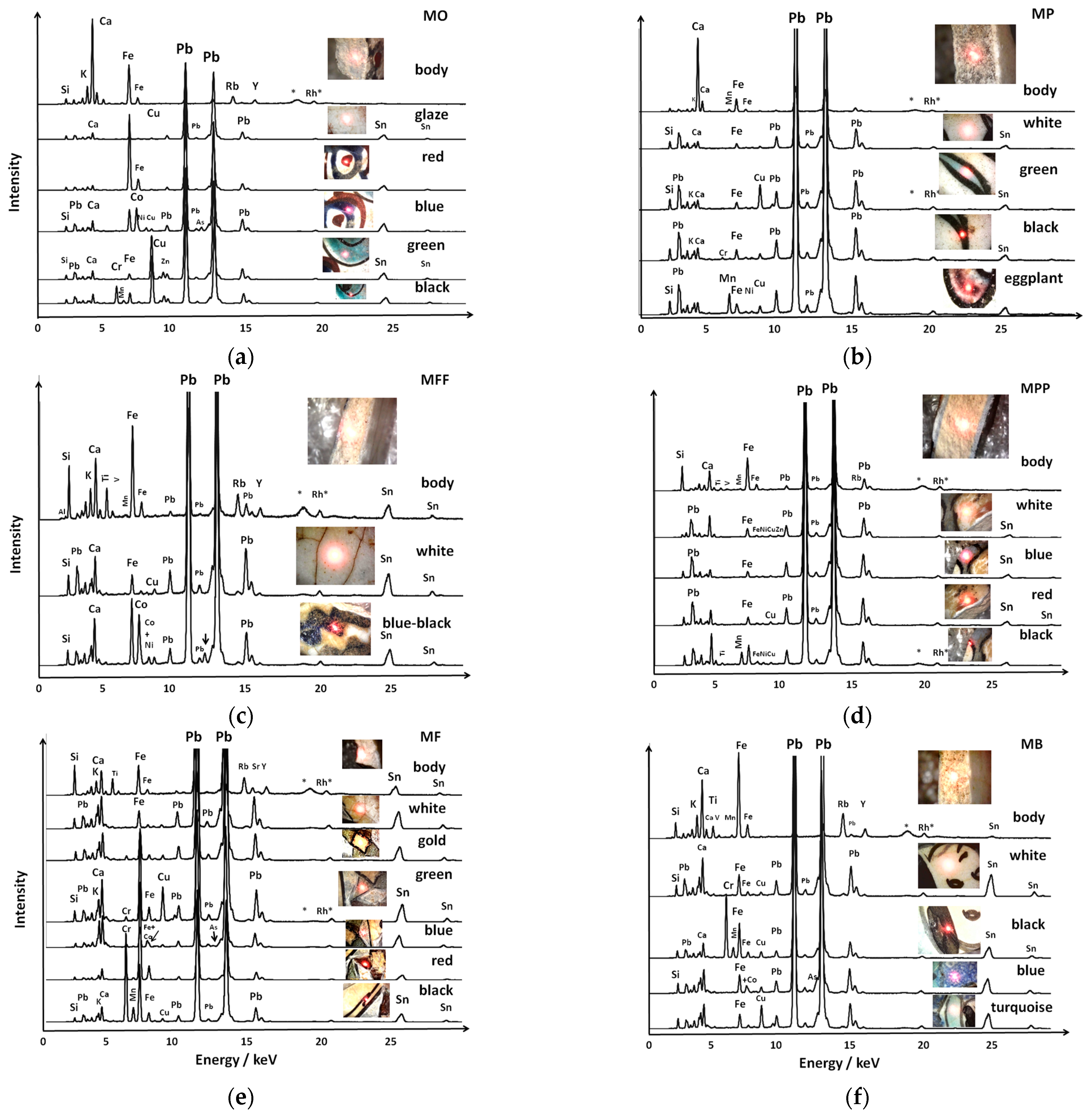 Materials 18 00575 g004