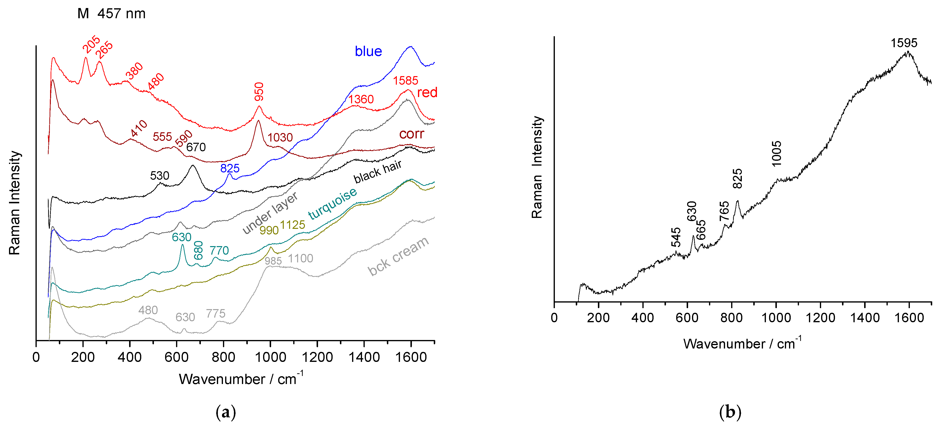 Materials 18 00575 g011