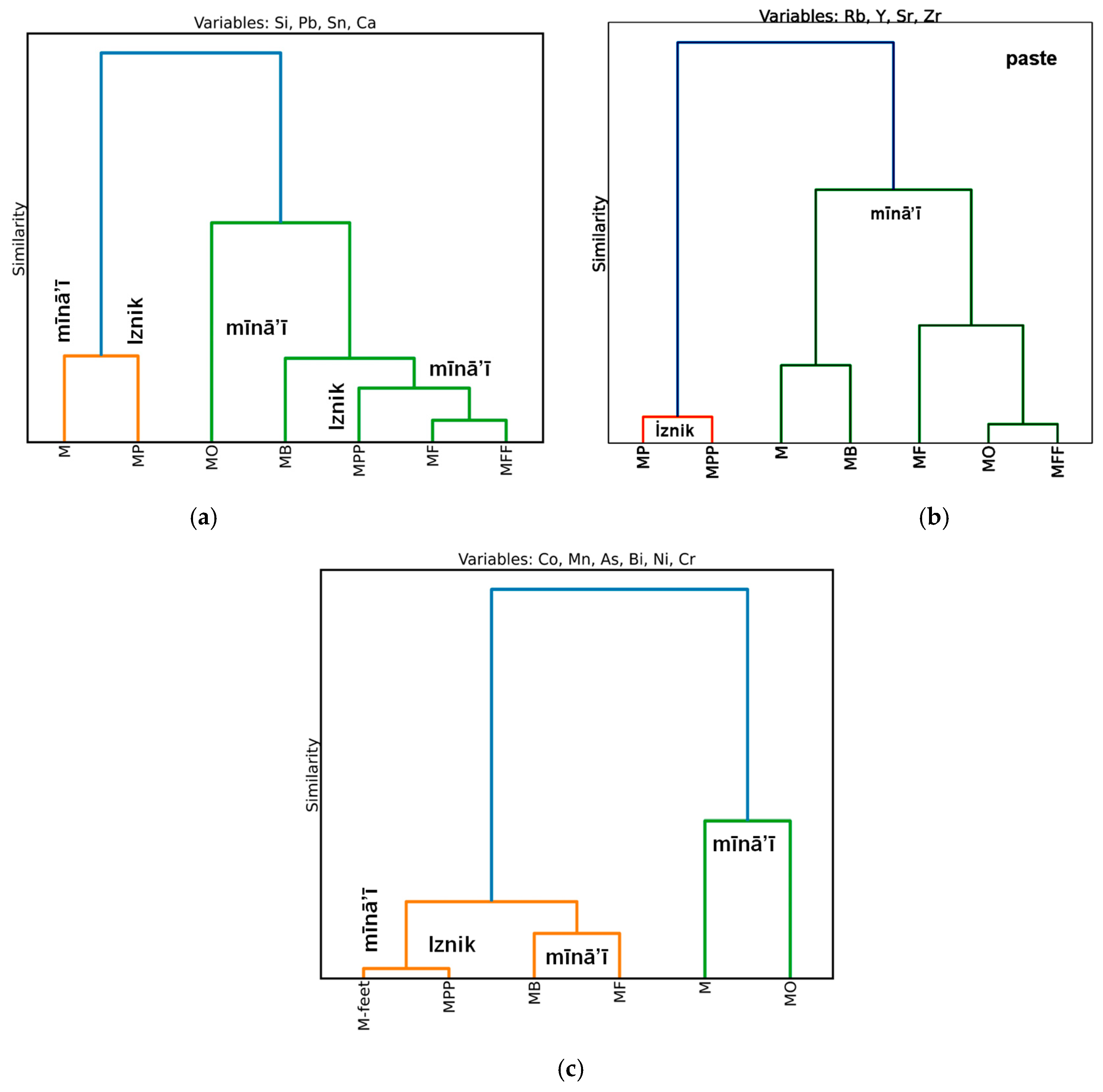 Materials 18 00575 g012