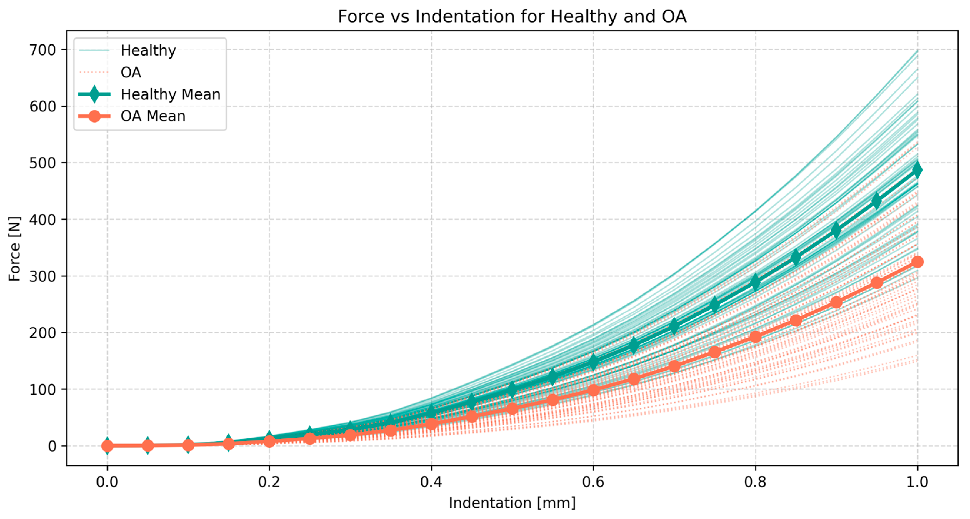 Materials 18 00576 g004