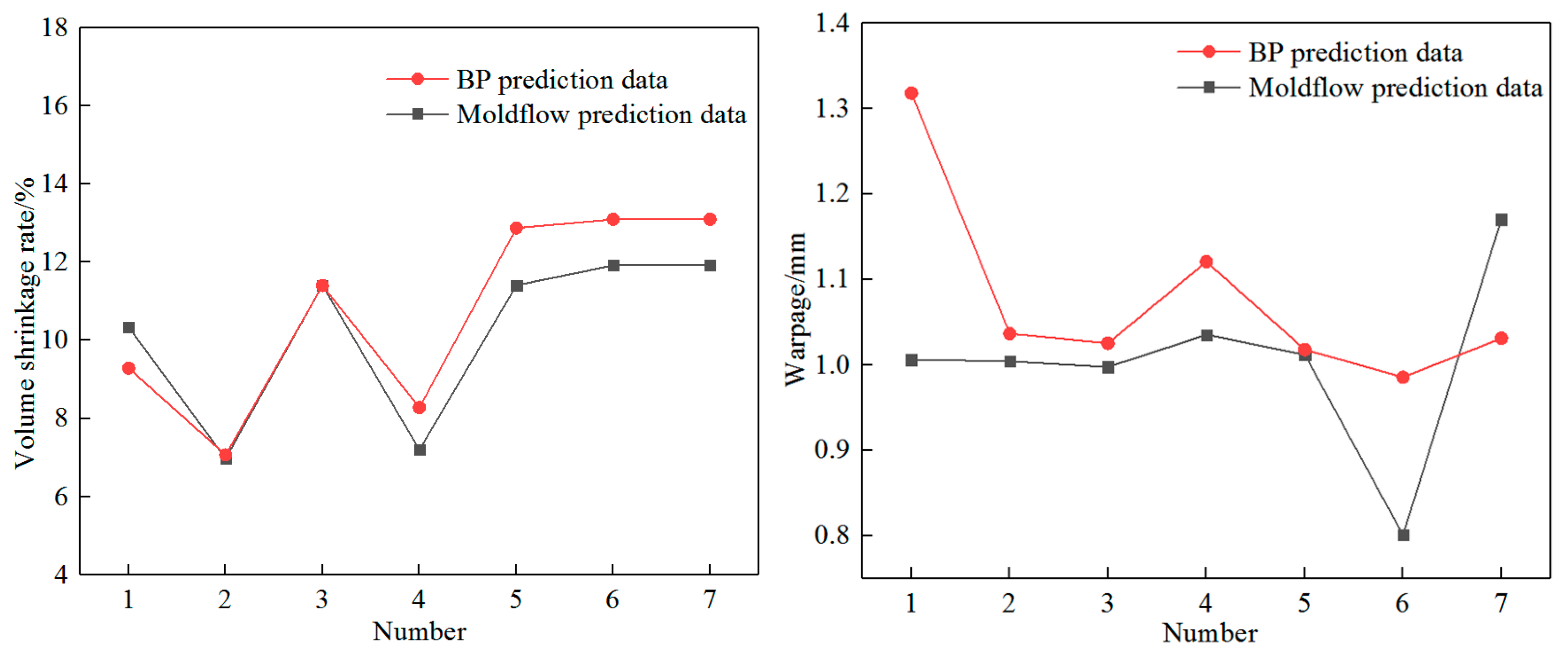 Materials 18 00577 g004
