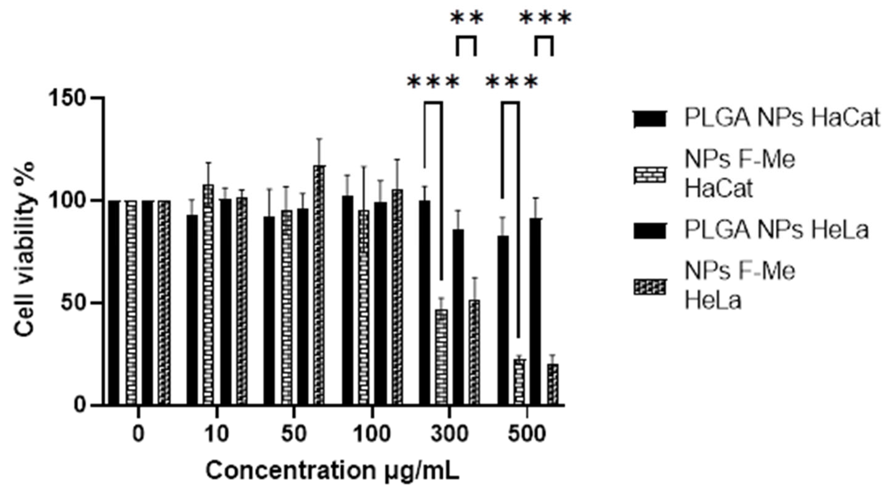 Materials 18 00580 g006