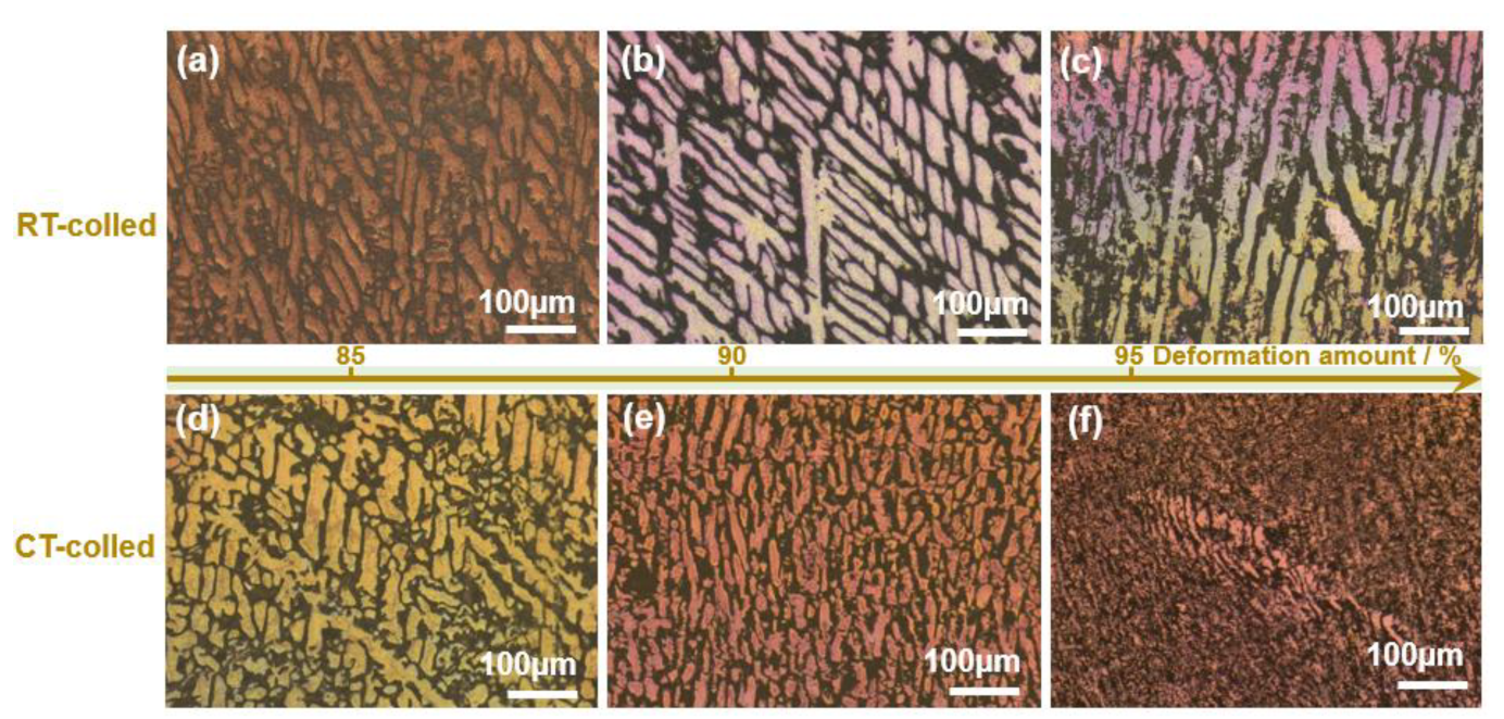 Materials 18 00581 g002