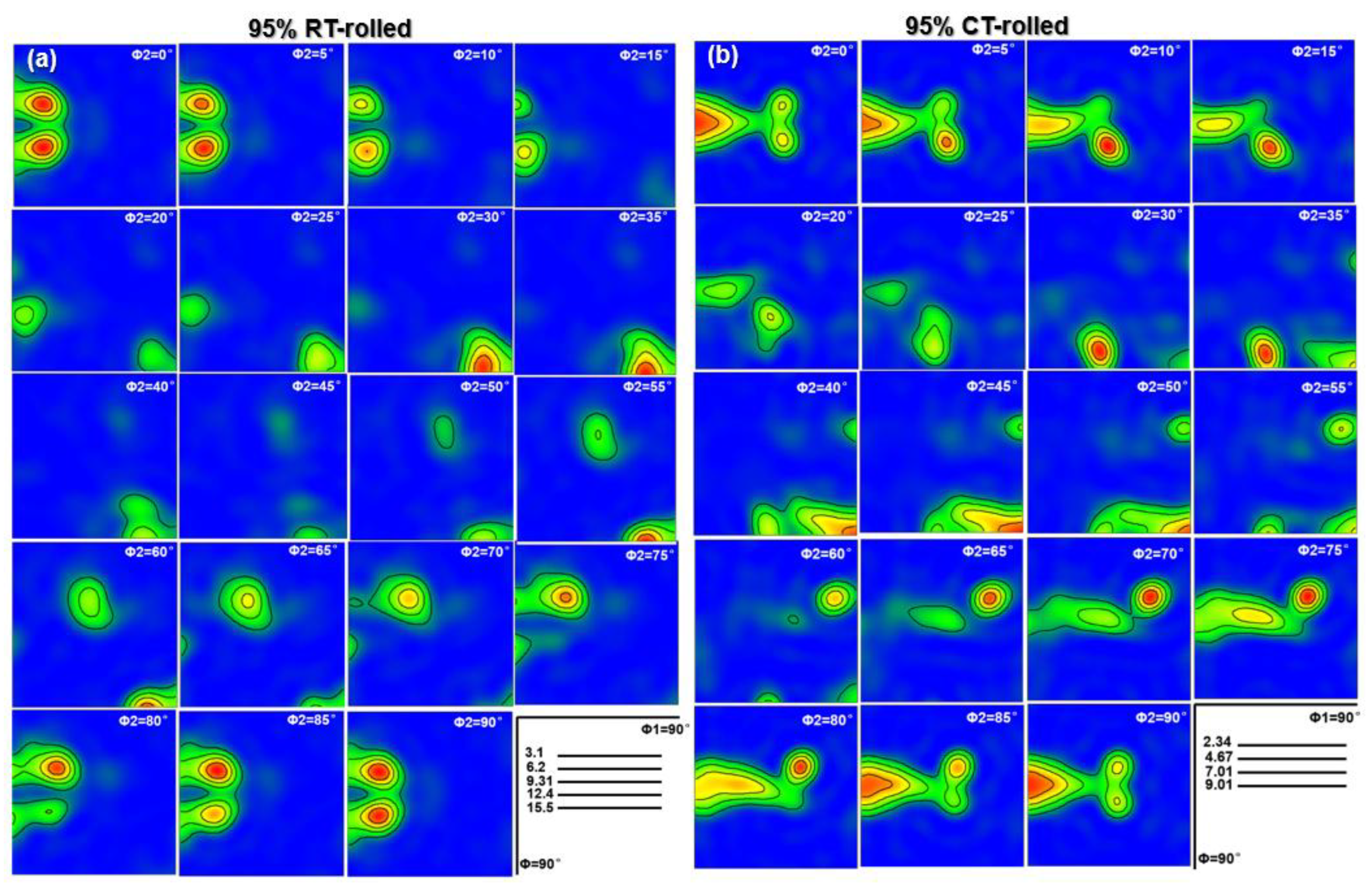 Materials 18 00581 g007