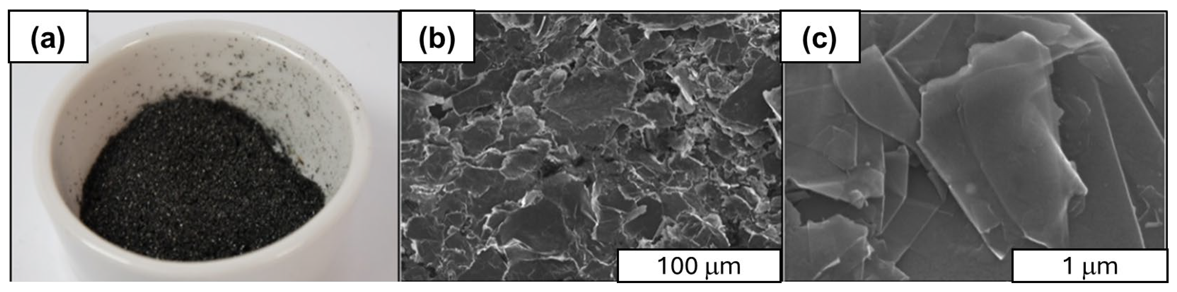 Materials 18 00590 g001