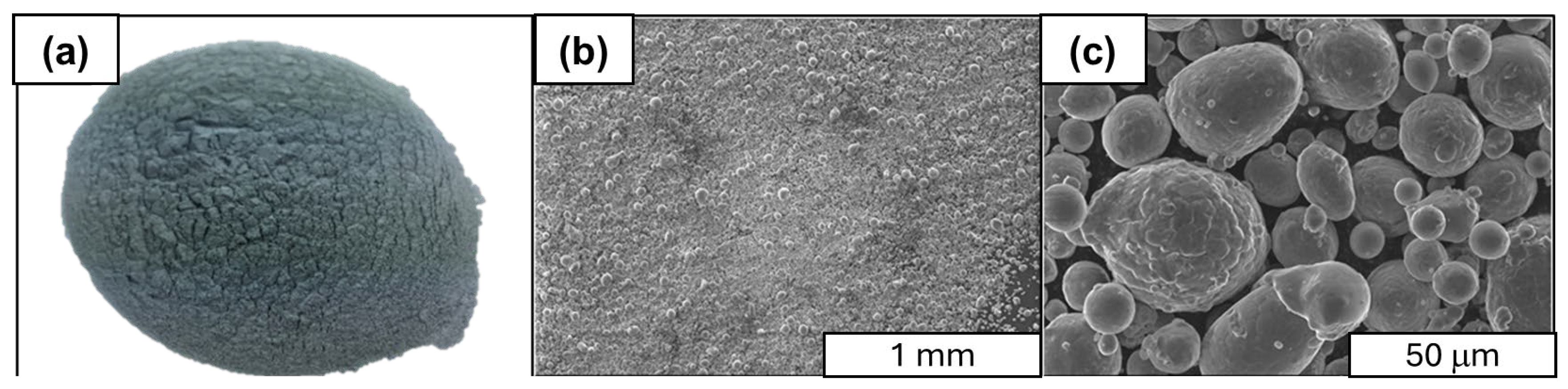 Materials 18 00590 g003