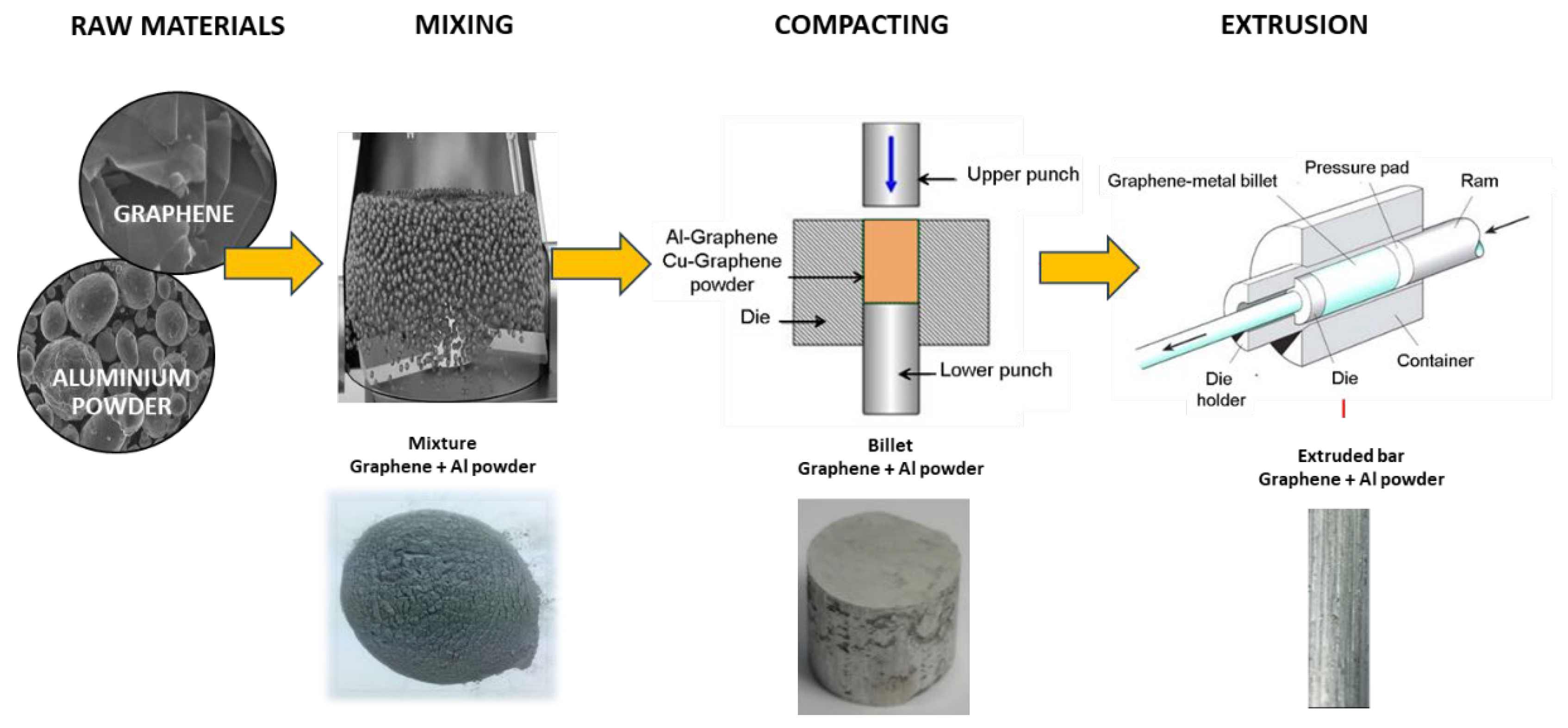Materials 18 00590 g005