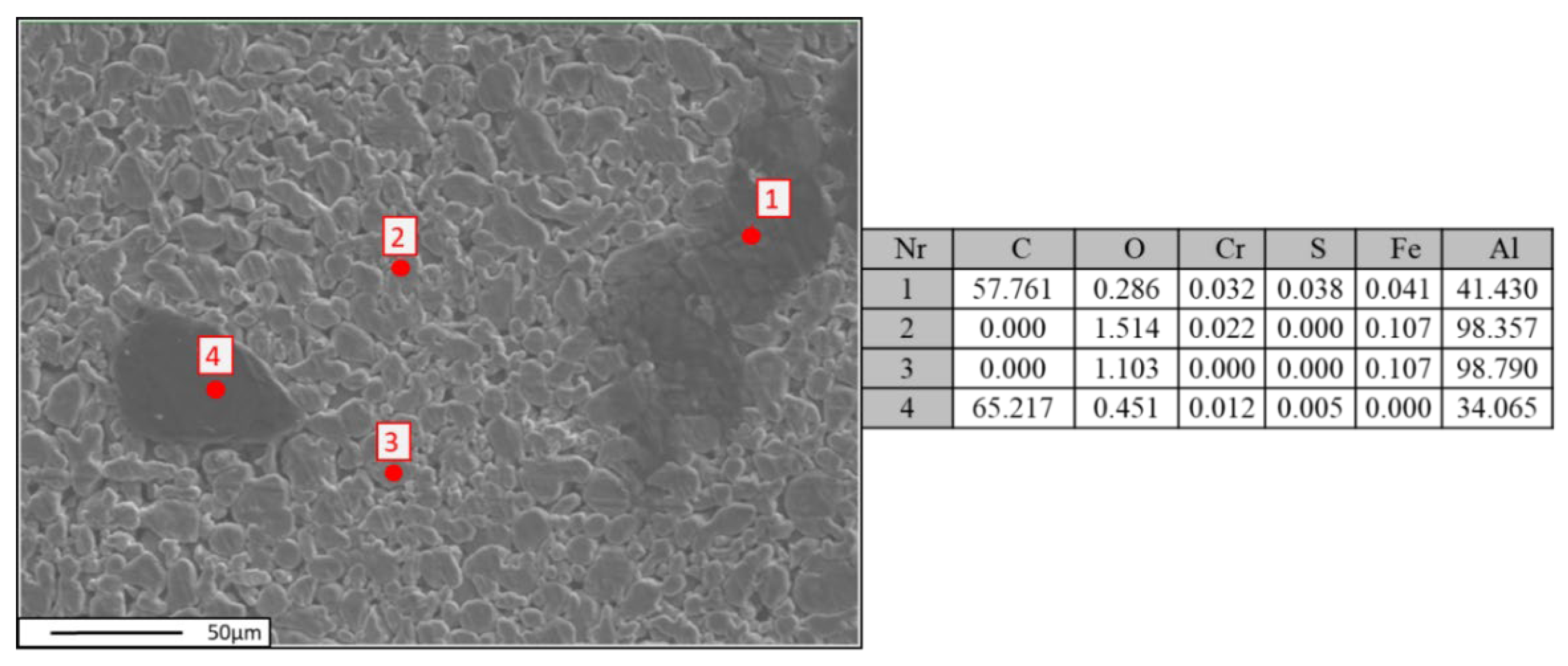 Materials 18 00590 g011